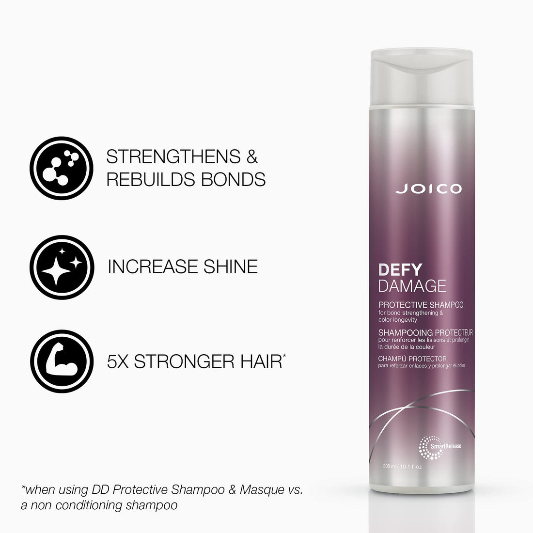Joico Defy Damage Protective Shampoo & Conditioner Set | Preserve Hair Color | For Bond Strengthening & Color Longevity