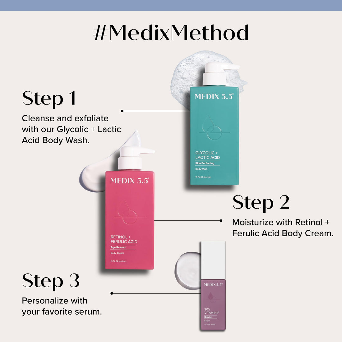 Medix 5.5 Retinol Body Lotion Skincare Moisturizer | Anti Aging Retinol Body Cream | Skin Care Tightening Lotion For Women & Men Helps Diminish Look Of Crepey Skin, Wrinkles, & Fine Lines, 15 Fl Oz