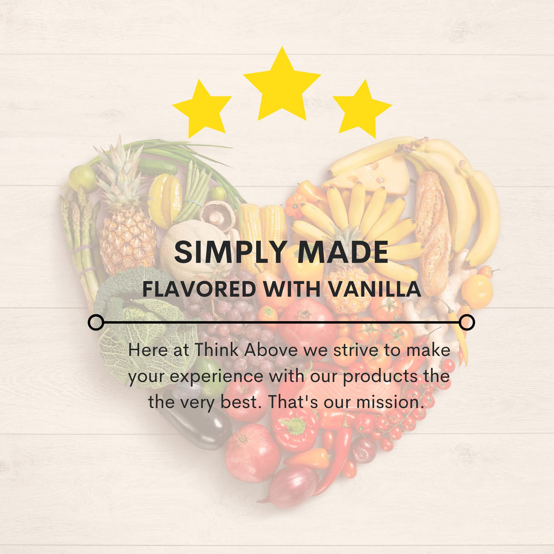 Think Above Liquid Vitamin B3 (as Niacinamide) Supplement - Non Flush Form of Niacin - Fast Absorption -Convenient Niacin Drops for Women and Men - 4 oz (120ml)