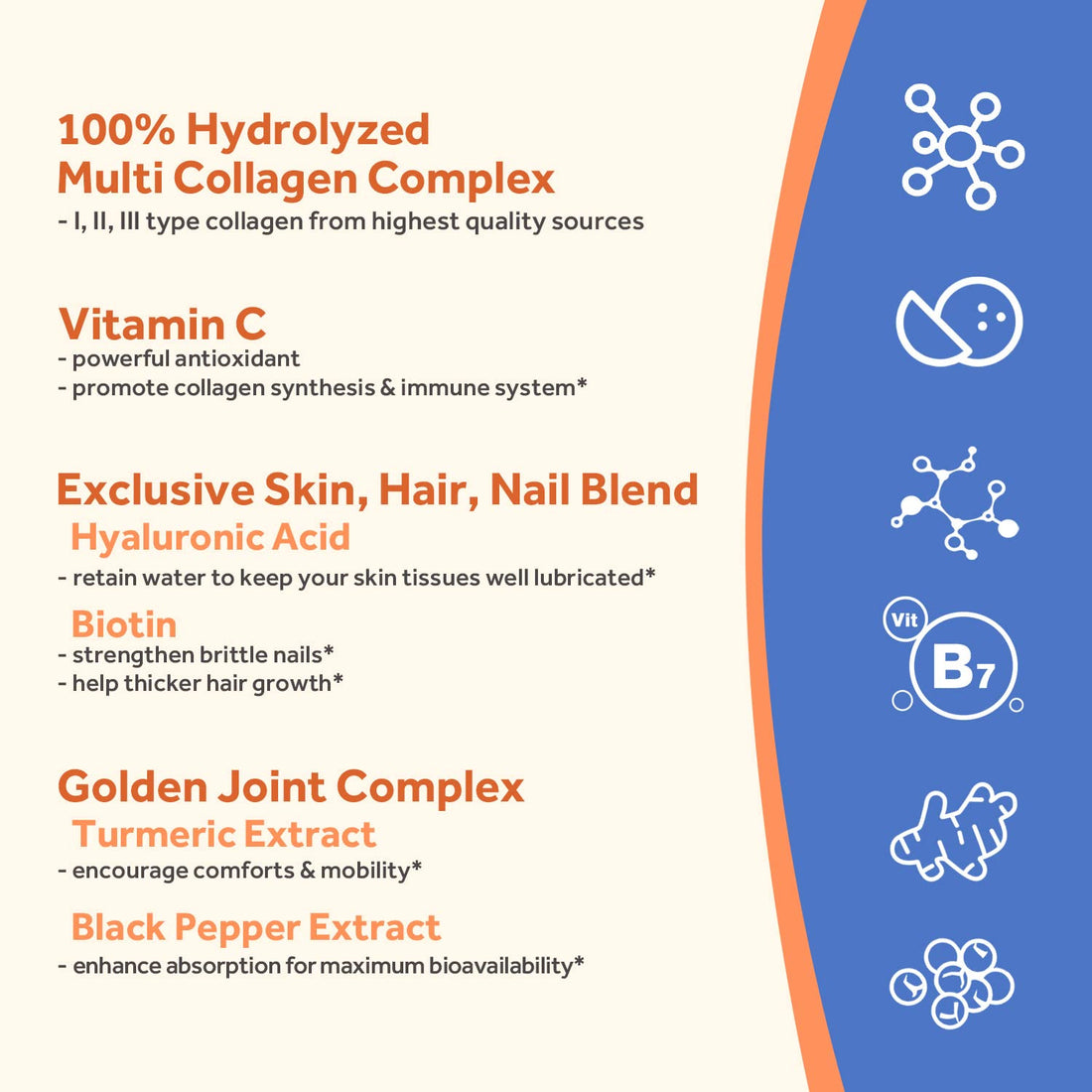 Doctor's Recipes Multi Collagen Peptides with Golden Turmeric, Vitamin C, Biotin, Hyaluronic Acid & Black Pepper, Collagen Supplements for Skin, Hair, Nail & Joint, Collagen for Women and Men, 90 Caps