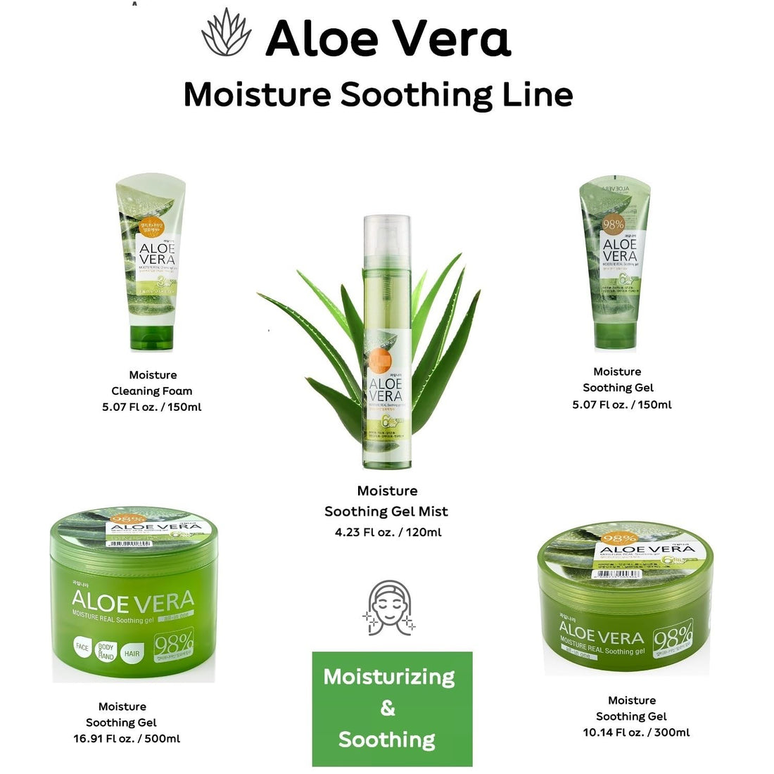 [Welcos] Aloe Vera Moisture Soothng Gel & Mist (1. Mist 118ml)