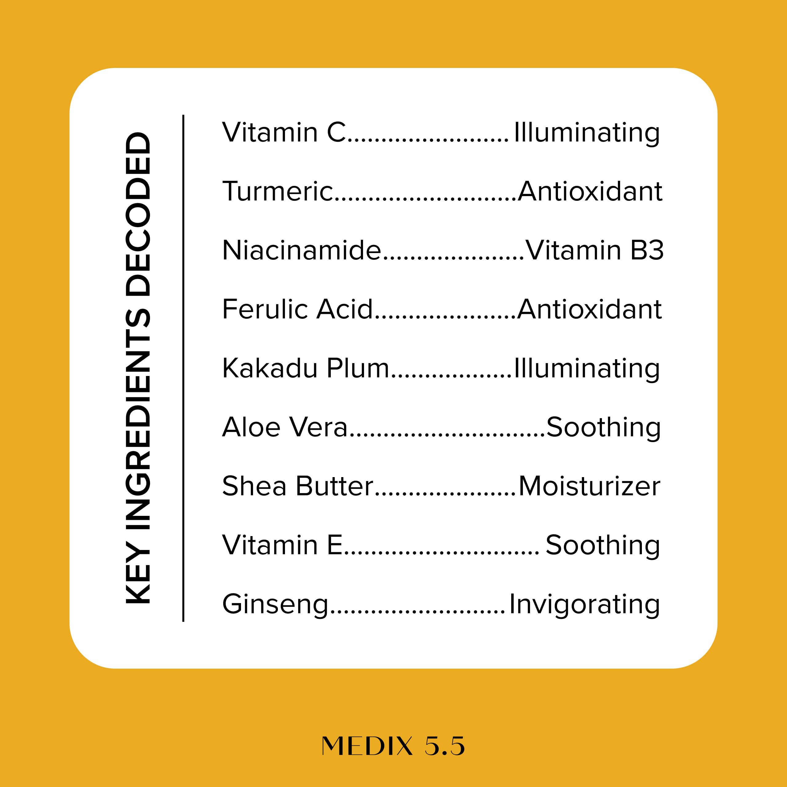 Medix 5.5 Vitamin C Cream Brightening Body Lotion & Face Moisturizer | Anti Aging Vitamin C Lotion For Women & Men Helps Soften The Look Of Dark Spots, Wrinkles, & Uneven Looking Skin Tone, 15 Fl Oz