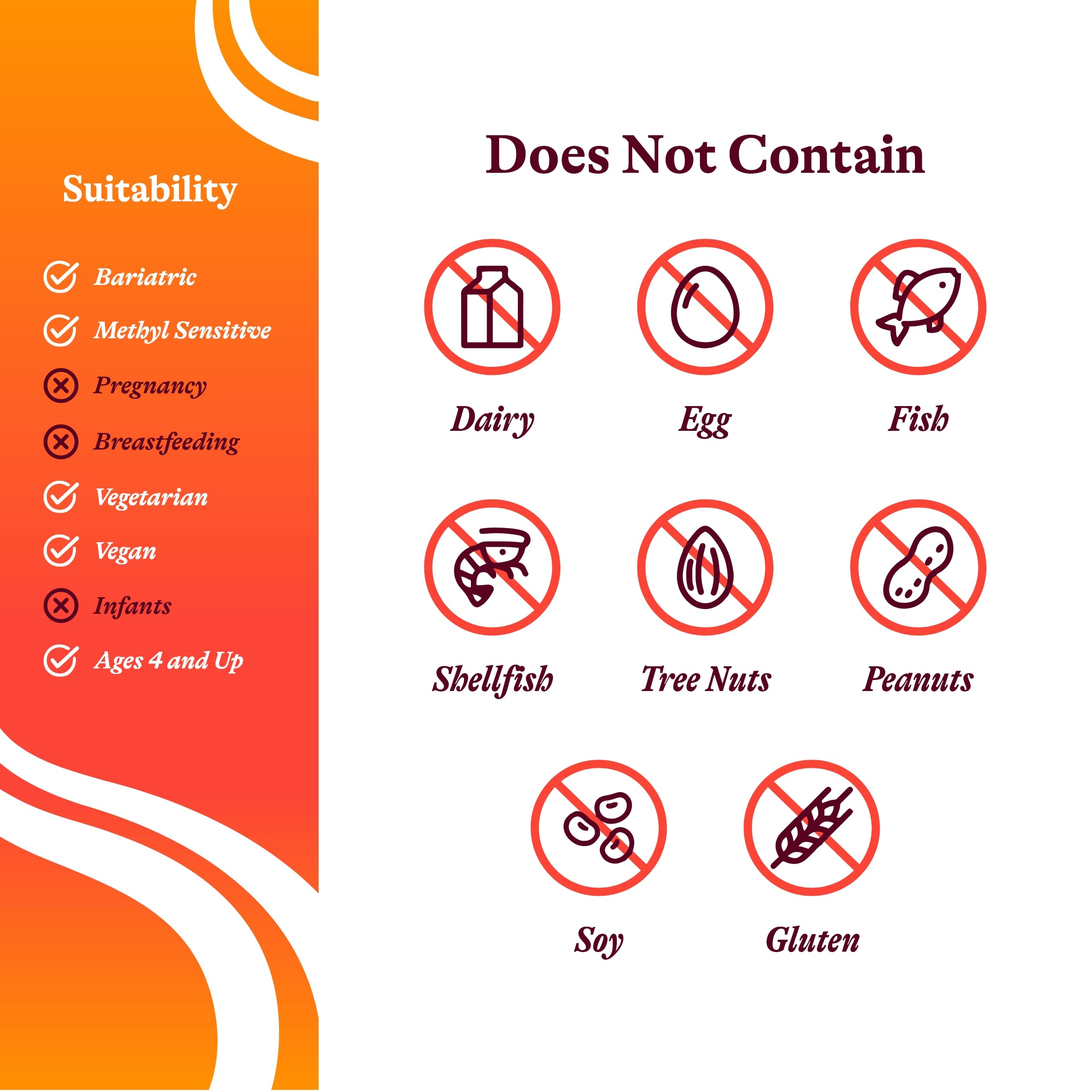 Seeking Health Multivitamin Sensitive, Daily Vitamin Without Folate, B12, Copper, Iron, Iodine, Vitamins D and K, and Calcium, Antioxidant Support, Vegetarian and Vegan (120 Capsules)*