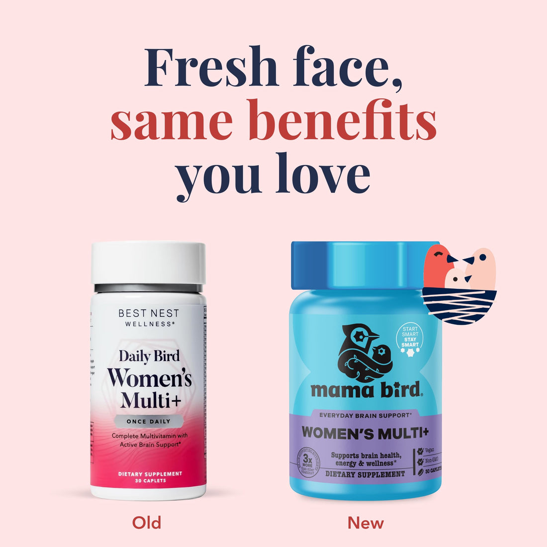 Best Nest Wellness Women's Multi Plus - Brain & Body Health Support Supplement - Gentle Iron Supplement for Energy Support - Supplement for Women with Methylated Vitamins - 30 Capsules