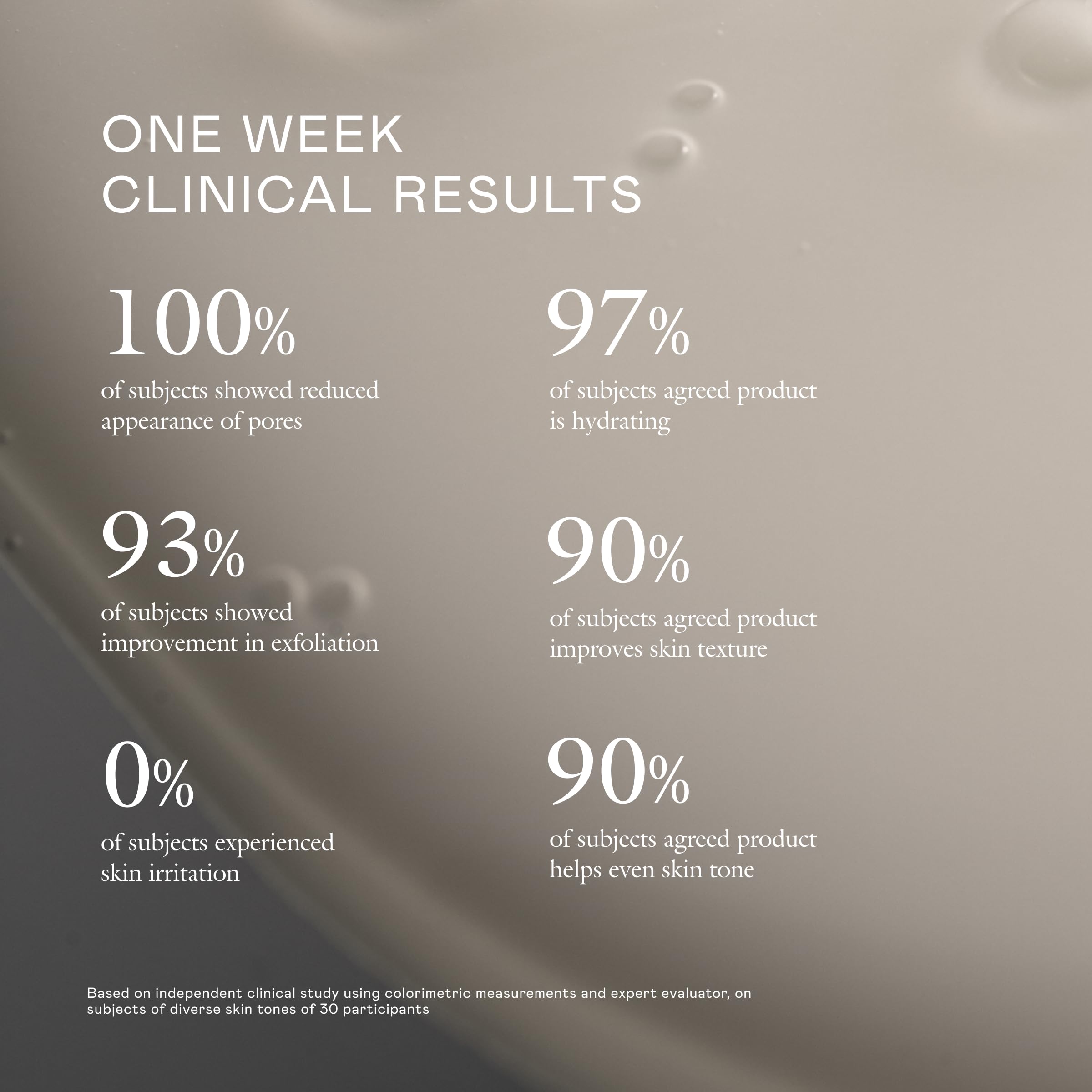 EADEM Gentle Exfoliating AHA & PHA Toner, Exfoliating Face Serum with Tranexamic Acid, AHA Exfoliant & Pore Minimizer for Face and Body, Acne Spot Serum, 5.0 oz, Cashmere Peel