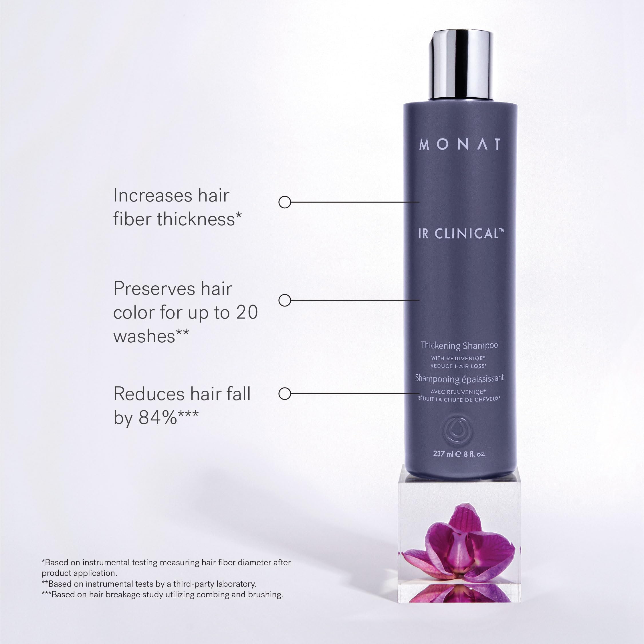 MONAT IR Clinical Thickening Shampoo – Volumizing Shampoo for Dense, Thick Strands – Thickening Solution Crafted from Powerful Blend of Natural Ingredients, With Rosemary & Mint And Pea Extract