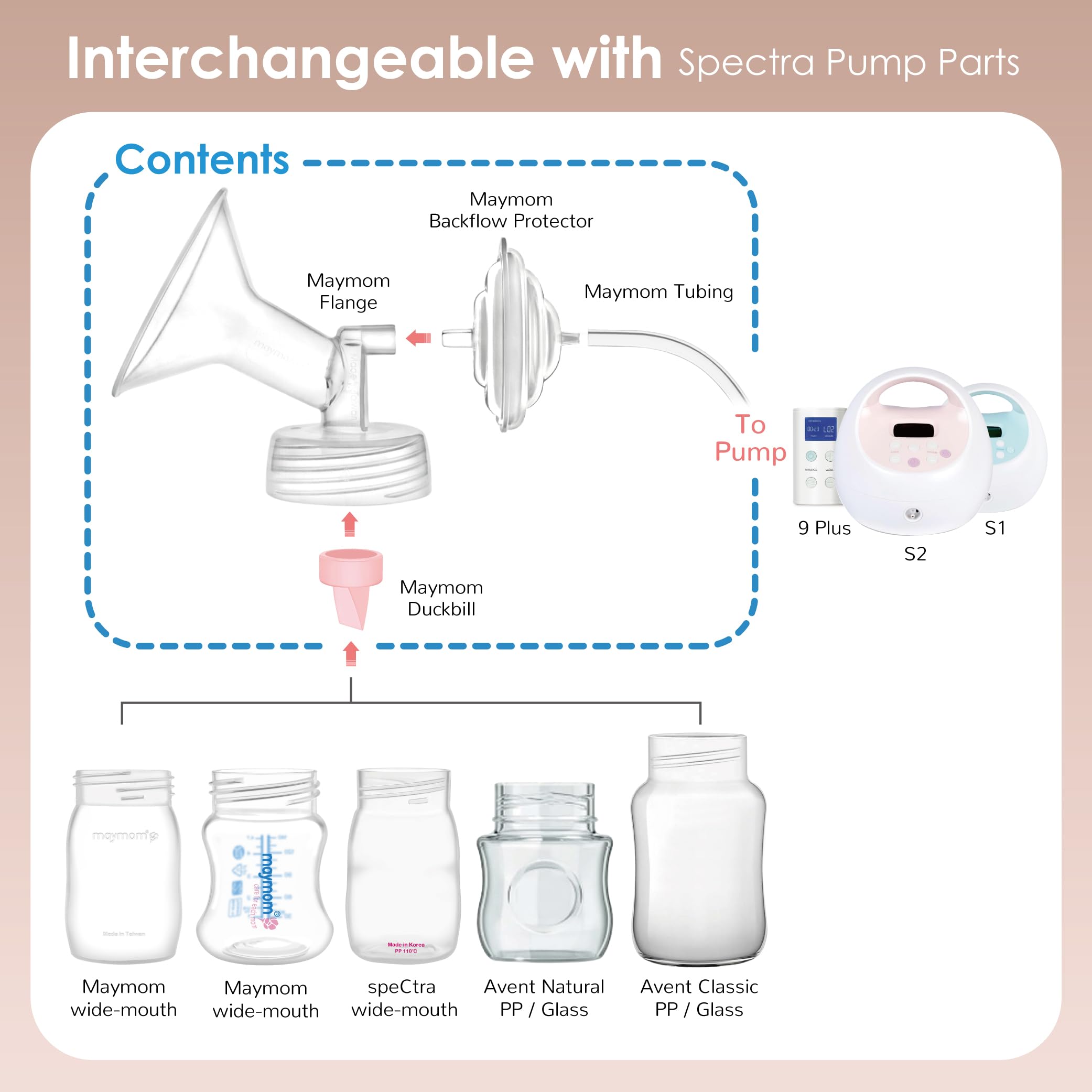 Maymom Pump Part Compatible with Spectra S2 Spectra S1 9 Plus Breastpump Not Original Spectra Replacement Pump Part 19mm Spectra Flange Spectra Duckbill Valve Pink
