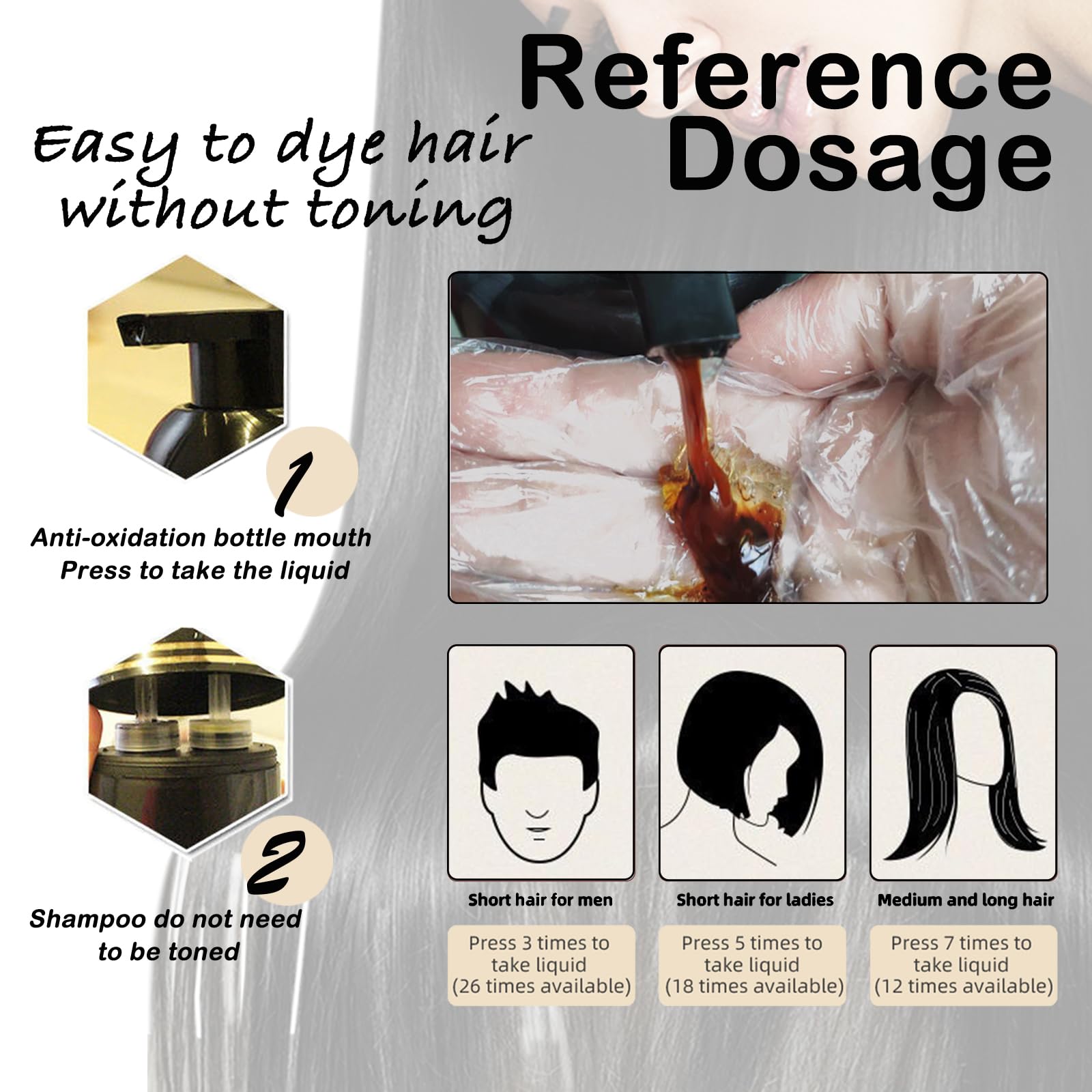 Dapoprren 3 in 1 Instant Black Hair Dye Shampoo | Herbal-Infused Color & Nourishing Formula for Women & Men and All Hair Types | 17 Oz