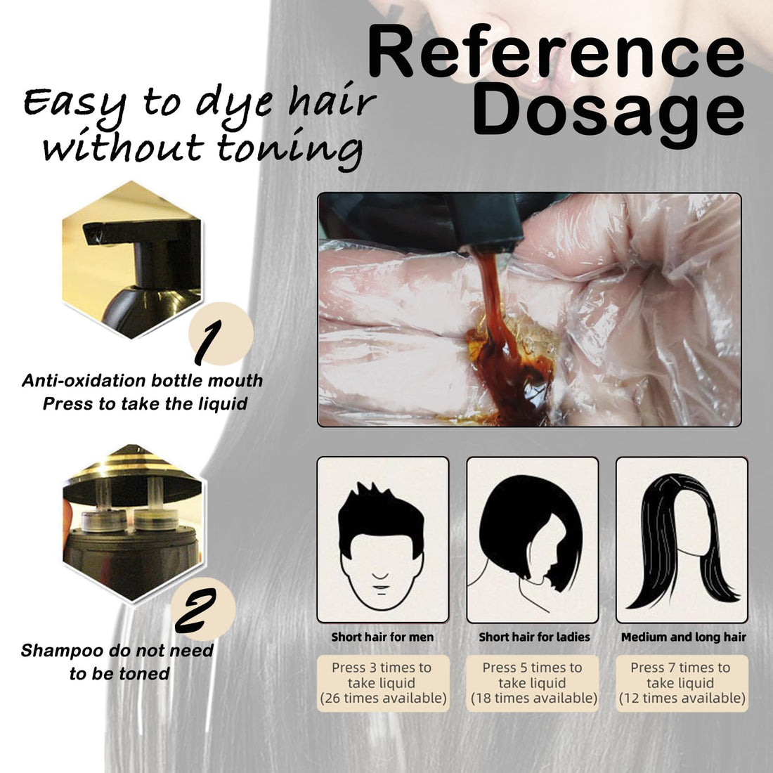 Dapoprren 3 in 1 Instant Black Hair Dye Shampoo | Herbal-Infused Color & Nourishing Formula for Women & Men and All Hair Types | 17 Oz