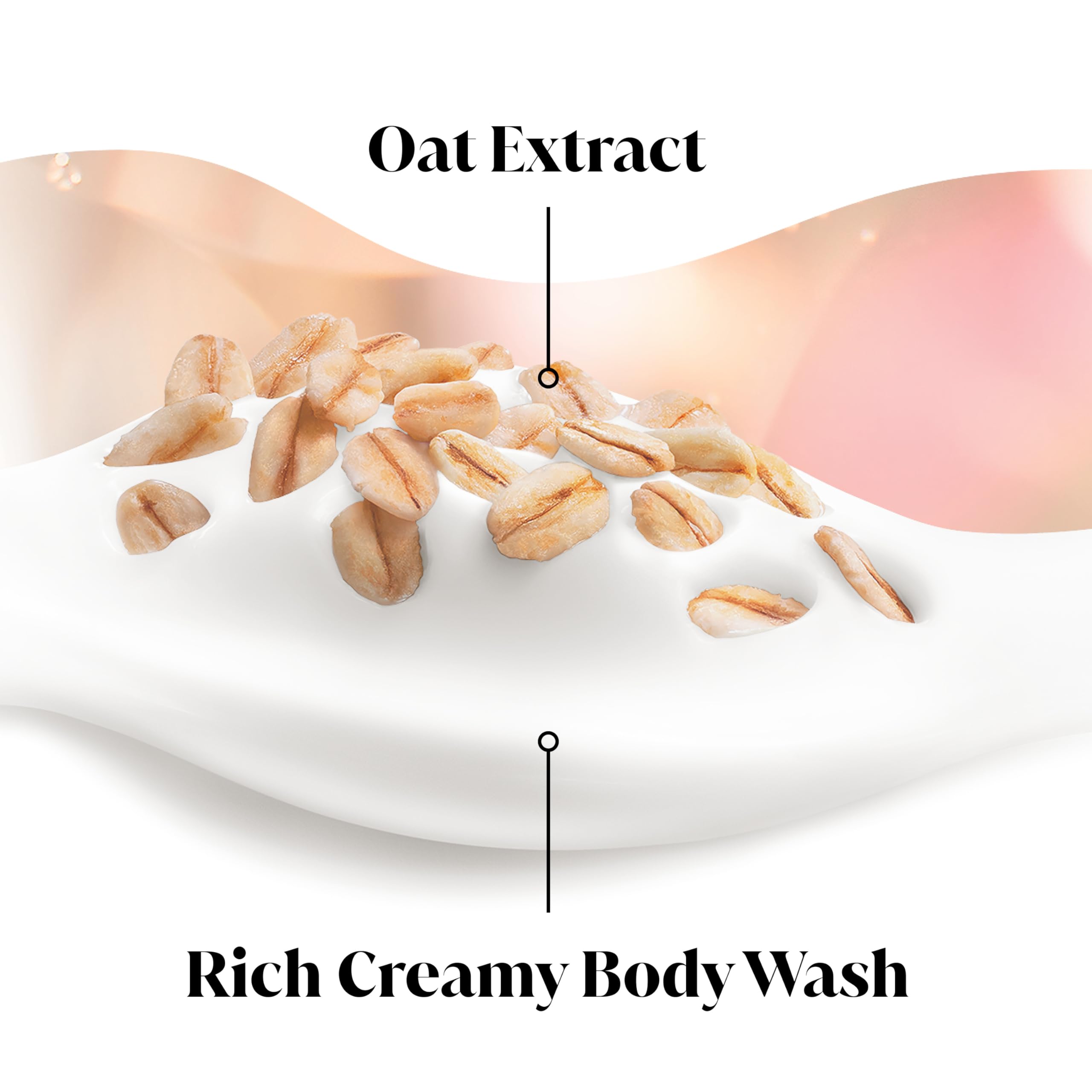 Olay Ultra Moisture Soothing Body Wash for Sensitive Skin with Oat Extract, 24hr Long Lasting Hydration, Vitamin B3 Complex, Designed for All Skin Types, Scented, 22 fl oz