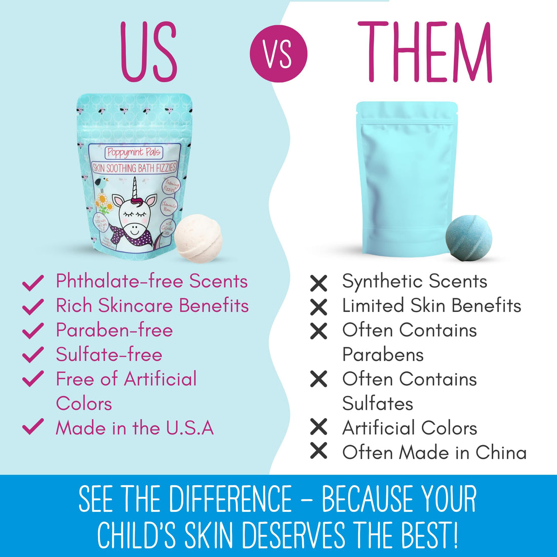 Poppymint Pals Foaming Bath Fizzies (Skin Soothing Chamomile Bloom) | Natural Foaming Bath Bombs with Epsom Salts for Toddlers and Kids | Calming, Soothing, Relaxing Bathtime Soak