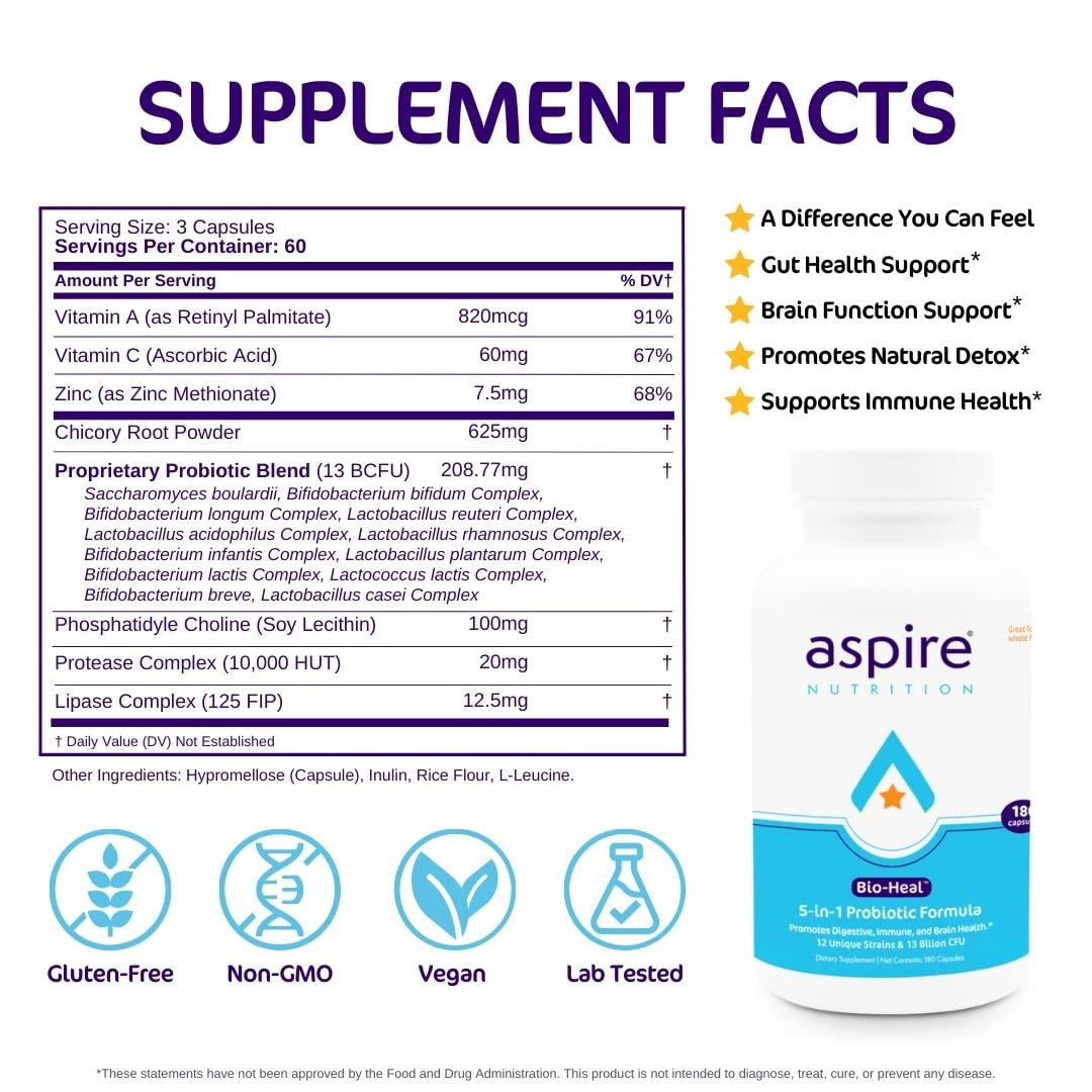 Aspire Nutrition 5-in-1 Bio-Heal® Probiotic for Kids, Men & Women - Best Supplement for Brain Function, Gut Health & Constipation - Shelf Stable & Fortified with Vitamin, Mineral & Prebiotics Capsules