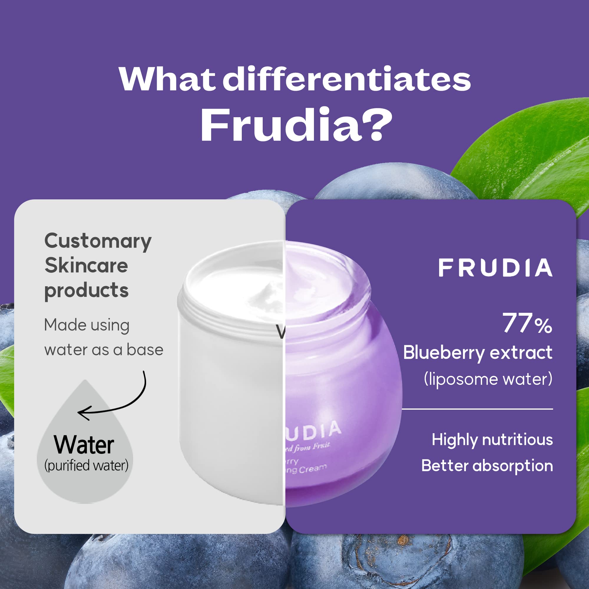 FRUDIA Blueberry Hydrating Cream 55g / 1.94 oz.
