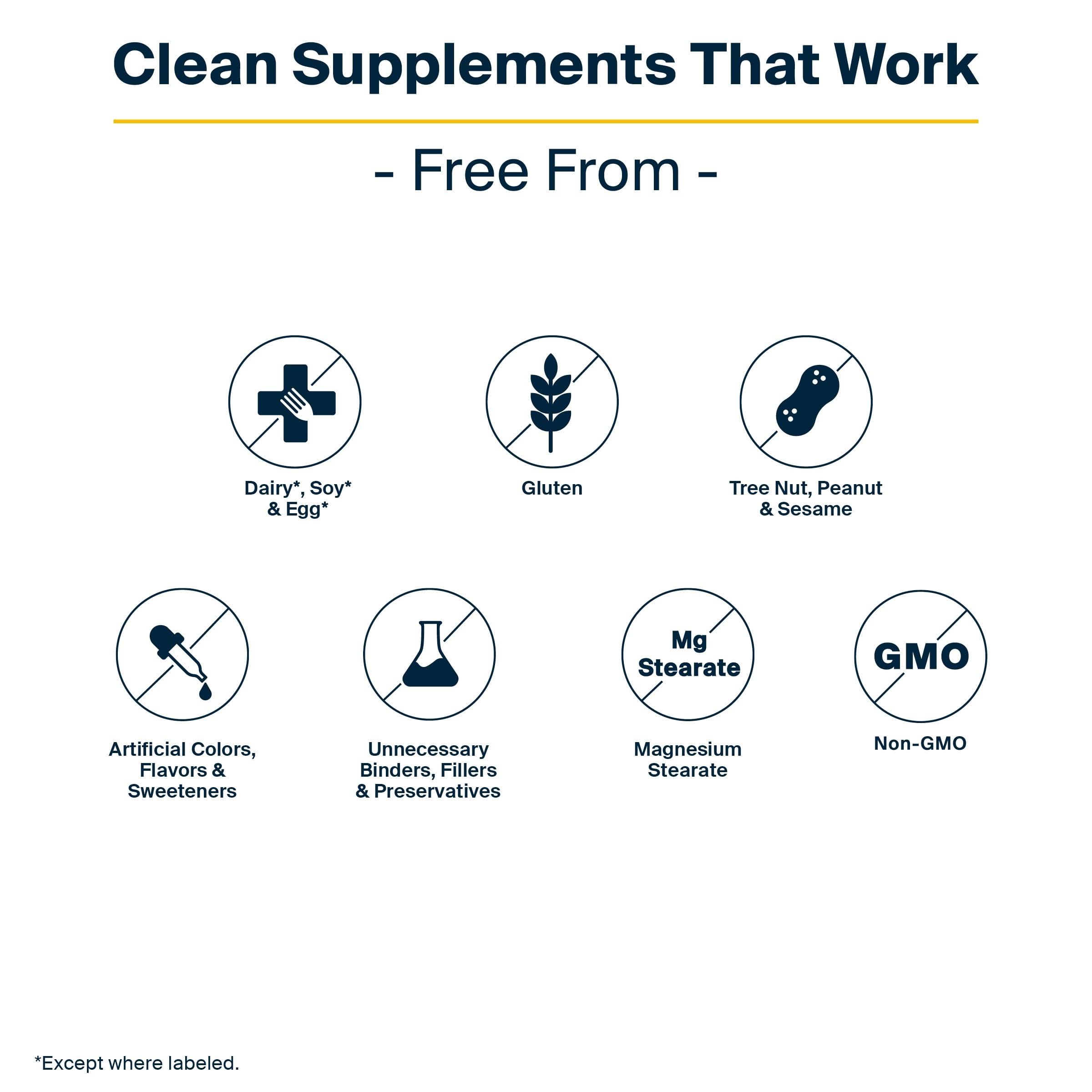 Vital Nutrients Ultra Pure® Fish Oil 700 | Supports Heart, Brain, and Joint Health* | Sustainably Sourced High EPA & DHA Omega-3 Fatty Acid | Lemon Flavor | Gluten, Dairy & Soy Free | 120 Softgels