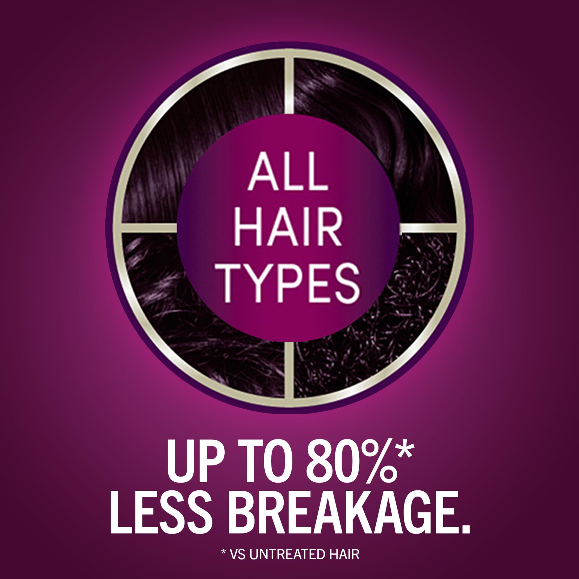 Schwarzkopf Keratin Color Permanent Hair Color, 1.9 Rich Caviar, 1 Application - Professionally Inspired Permanent Hair Dye, for up to 80% Less Breakage vs Untreated Hair and up to 100% Gray Coverage