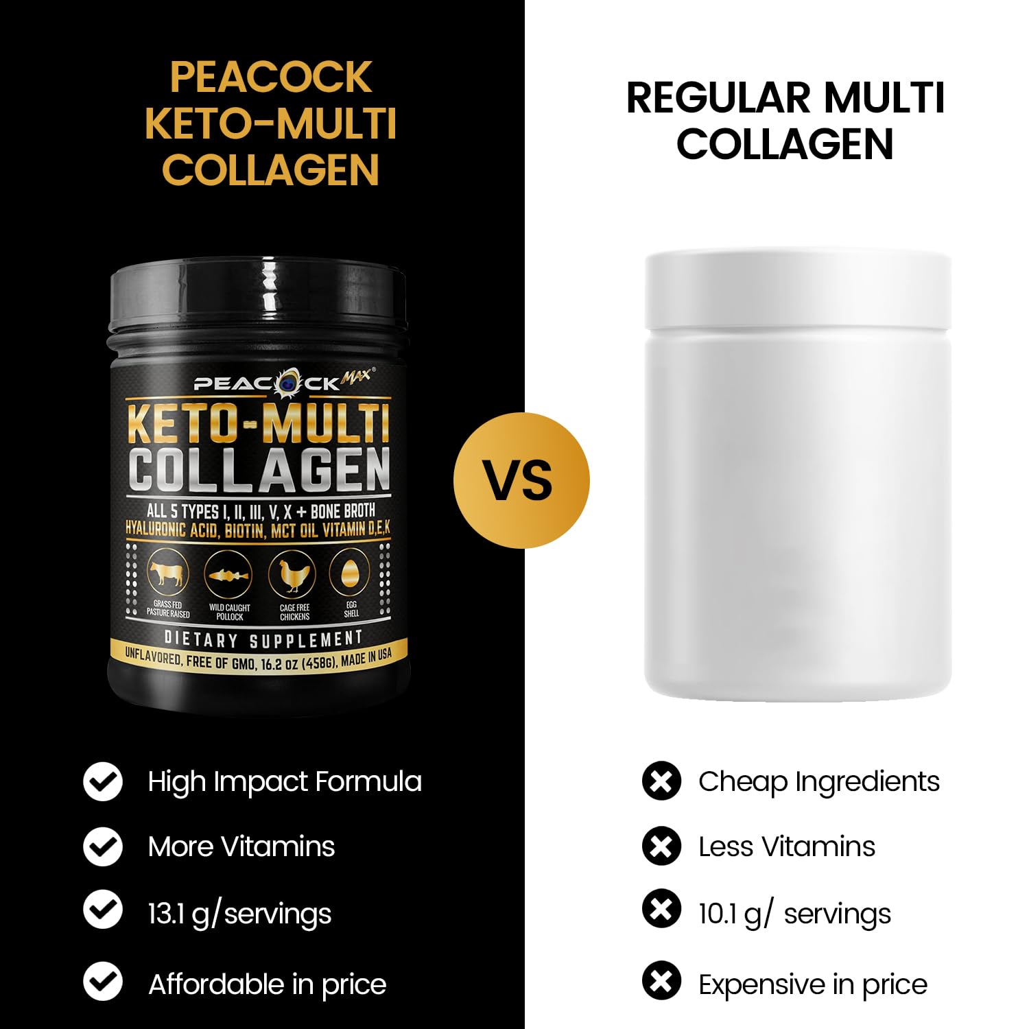 Peacock Max Keto Multi Collagen Peptides 16.2 oz - Bone Broth Protein Powder, 5 Types Hydrolyzed Collagen, MCT Oil, Biotin & Electrolytes for Joint, Skin, Hair & Gut Health, Unflavored Protein Powder