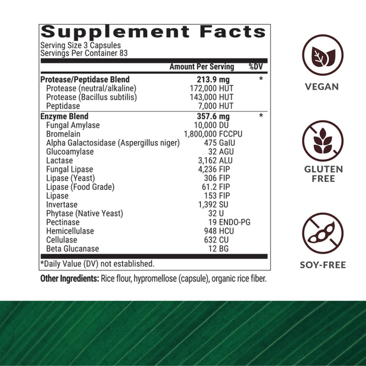 BiOptimizers MassZymes - Complete Digestive Enzymes Supplement for Gut Health - Bloating Relief for Men and Women - Lipase Amylase Bromelain Digestive Enzymes (250 Capsules)