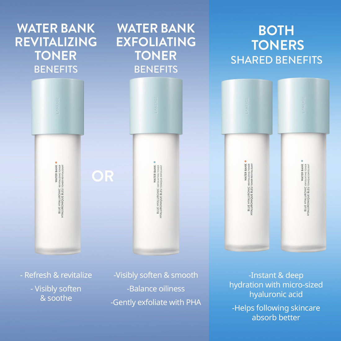 LANEIGE Water Bank Blue Hyaluronic Exfoliating Toner: Gentle PHA Toner to Smooth, Soften, & Deeply Hydrate Skin