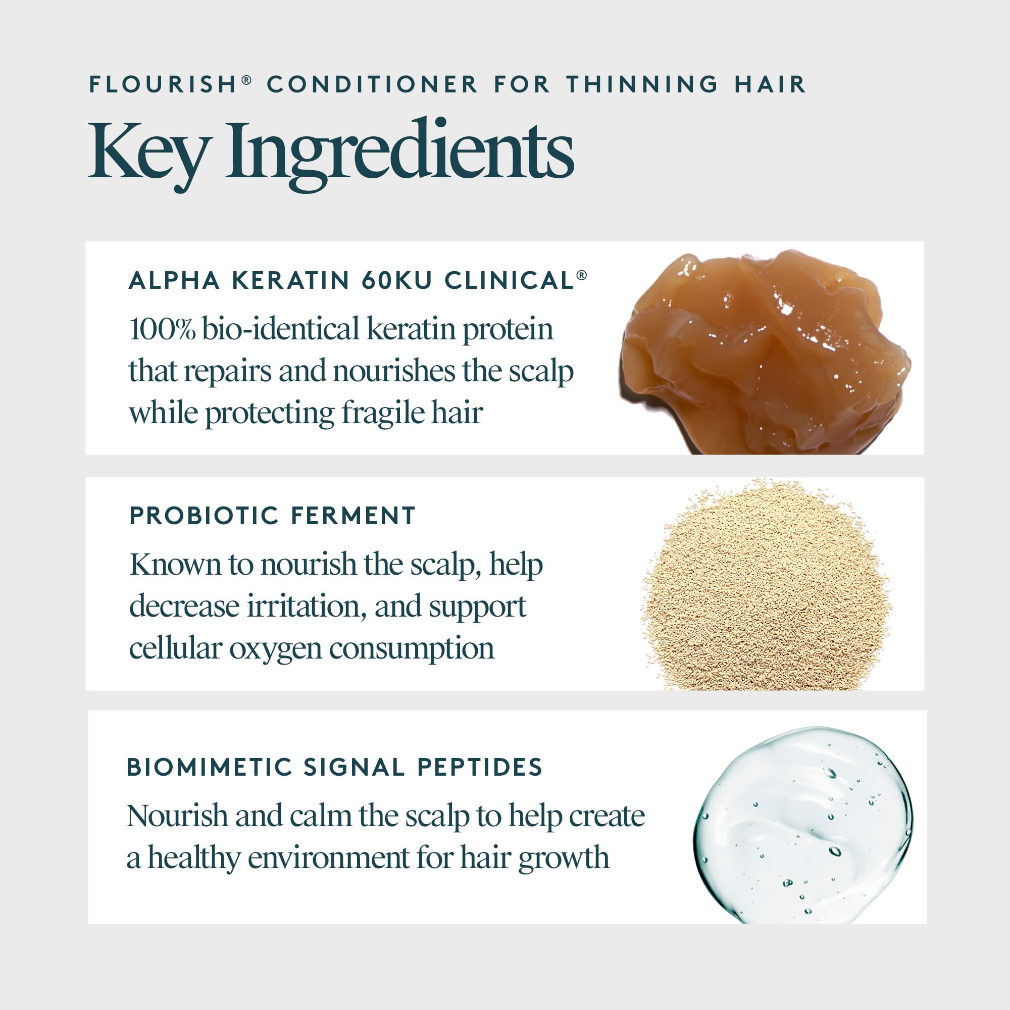 Virtue Flourish Conditioner for Thinning Hair | Nourishes, Thickens, Detangles Thinning Hair
