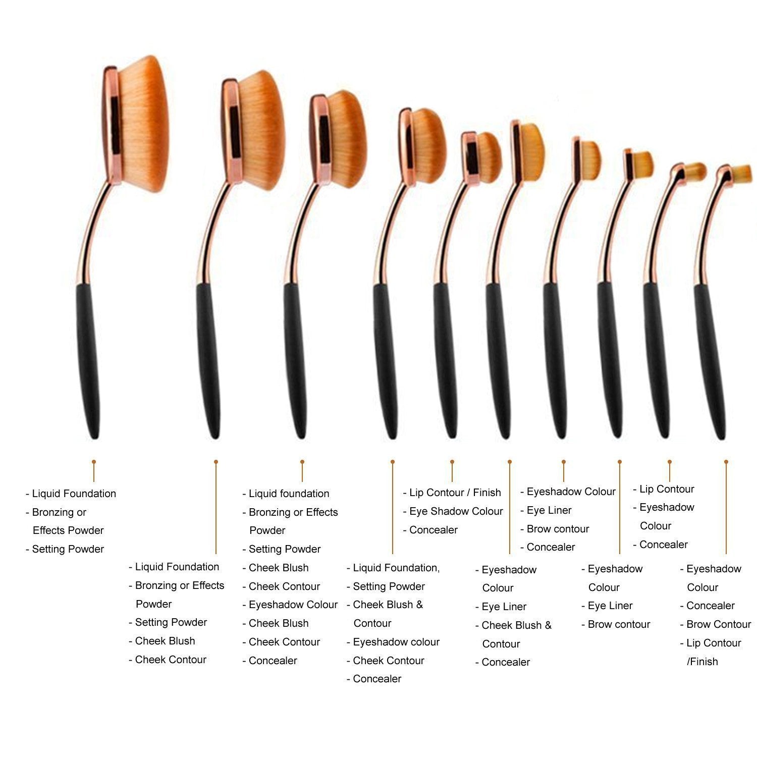 Yoseng Foundation Oval Makeup Concealer Powder Brush Set, Rose Golden