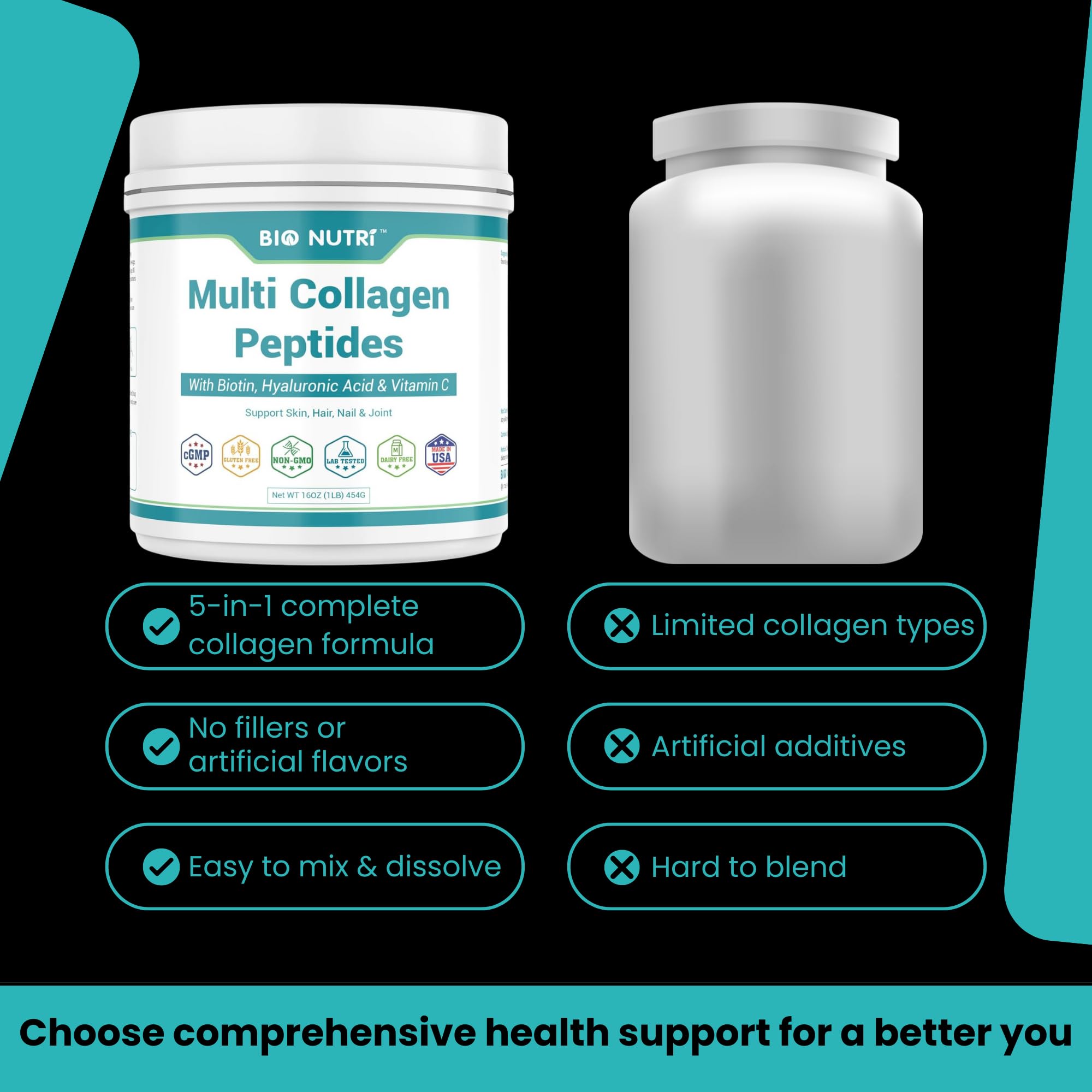 BIO NUTRI Collagen Peptides - Multi Collagen Peptides with 5 Types - Hydrolyzed Collagen Peptides Powder with Biotin & HA - Support for Hair, Skin, Nails & Joints