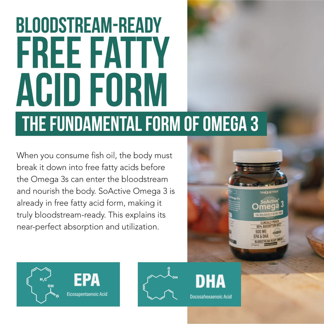 SoActive® Omega 3 EPA & DHA | Free Fatty Acid Form Omega 3 | Near Perfect Absorption – Up to 95% Absorption Rate | Bloodstream Ready EPA & DHA – More Effective Than Fish Oil & Krill Oil (60 Capsules)