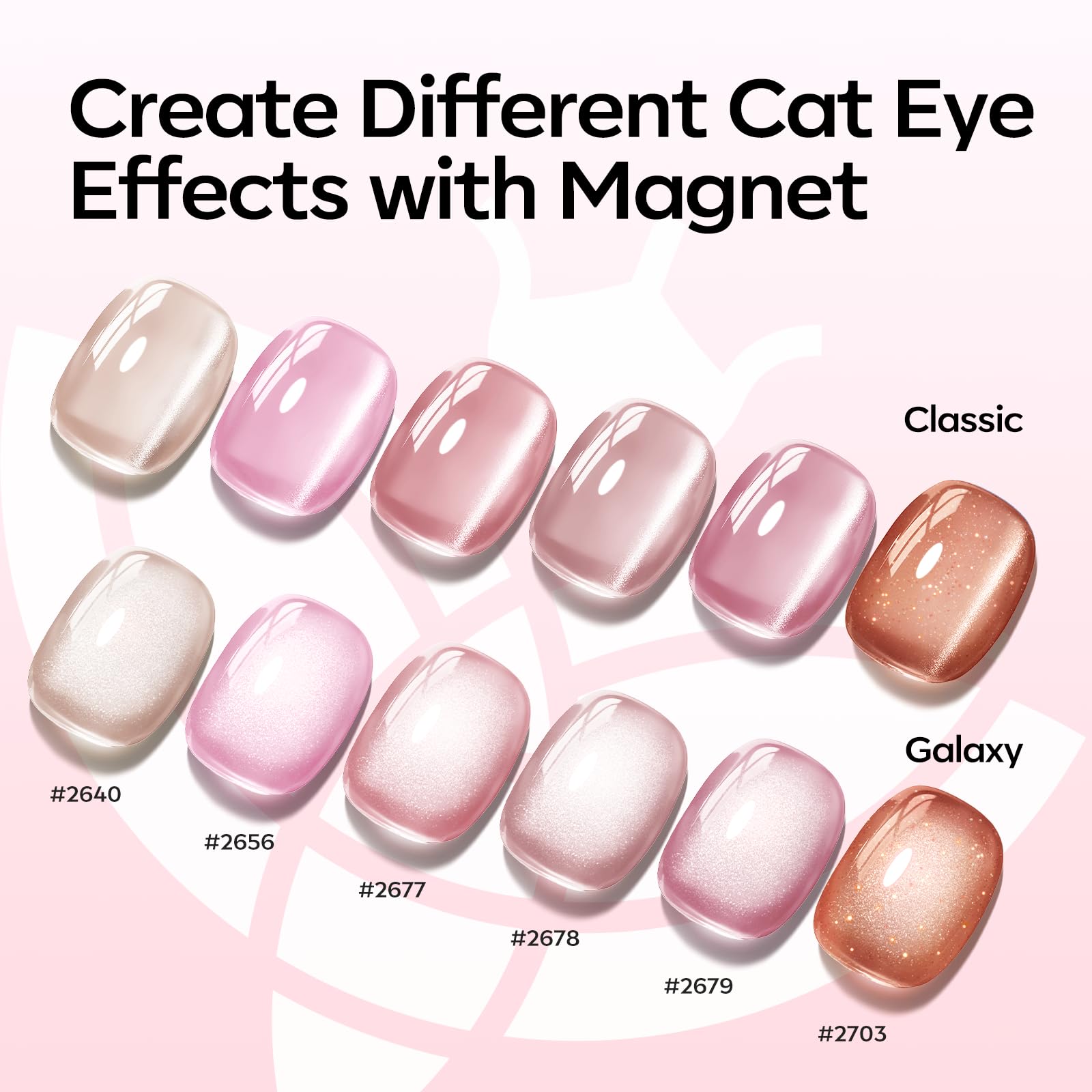 modelones Cat Eye Gel Nail Polish, 6 Colors Nude Gel Polish Pink Glitter Brown with Magnet Sparkle Galaxy Series Nail Polish Kit Soak Off Led Nail Art Manicure Salon DIY Gifts
