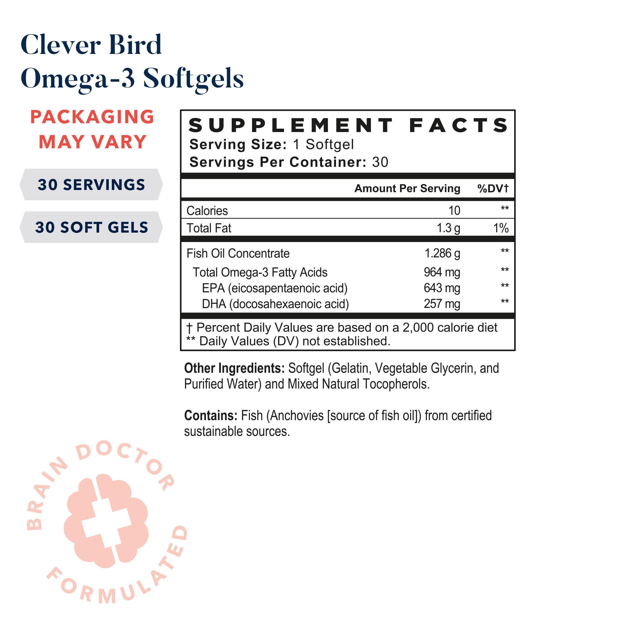 Best Nest Wellness Omega-3 Softgels - Fish Oil Supplement Supports Brain Health - Nutritional Support for Mothers - EPA & DHA Supplement Aids Immune System Health - 30 Softgels