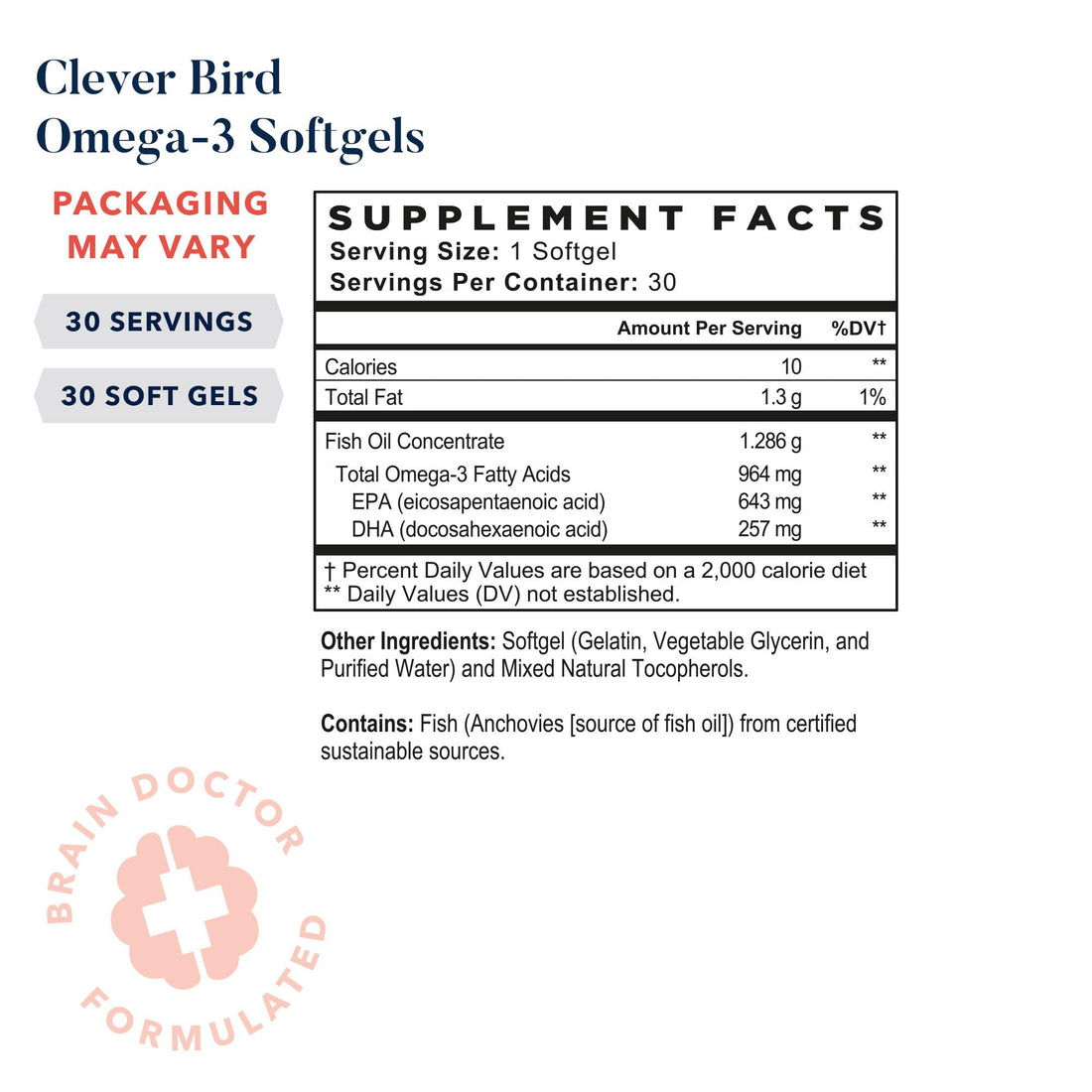 Best Nest Wellness Omega-3 Softgels - Fish Oil Supplement Supports Brain Health - Nutritional Support for Mothers - EPA & DHA Supplement Aids Immune System Health - 30 Softgels