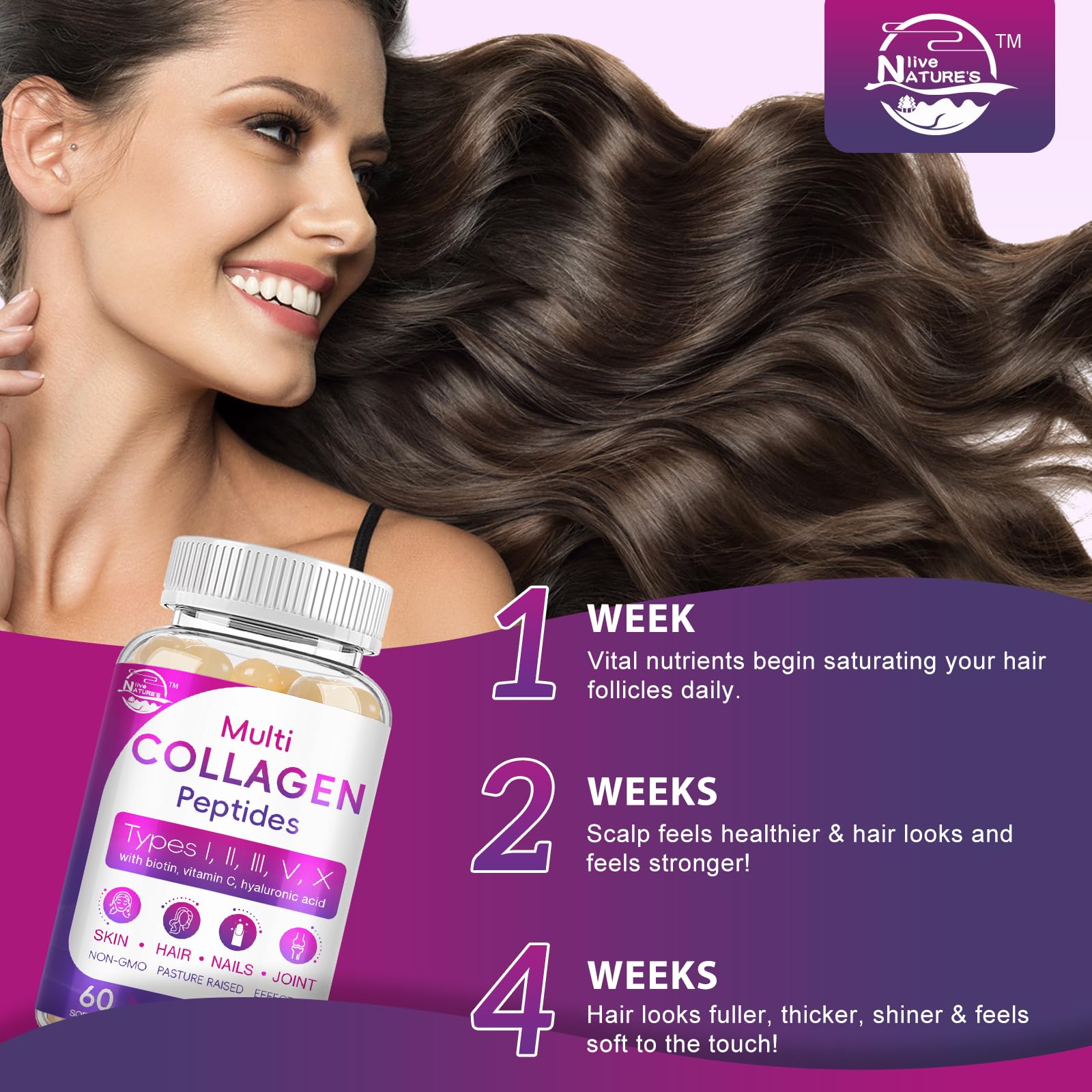 Multi Collagen Peptides Softgel - Type I, II, III, V, X - Hydrolyzed Collagen Peptides with Biotin, Vitamin C, Hyaluronic Acid, Supports Skin Hair Nail, Grass-Fed, Non-GMO, 60 Softgel, 2 Pack