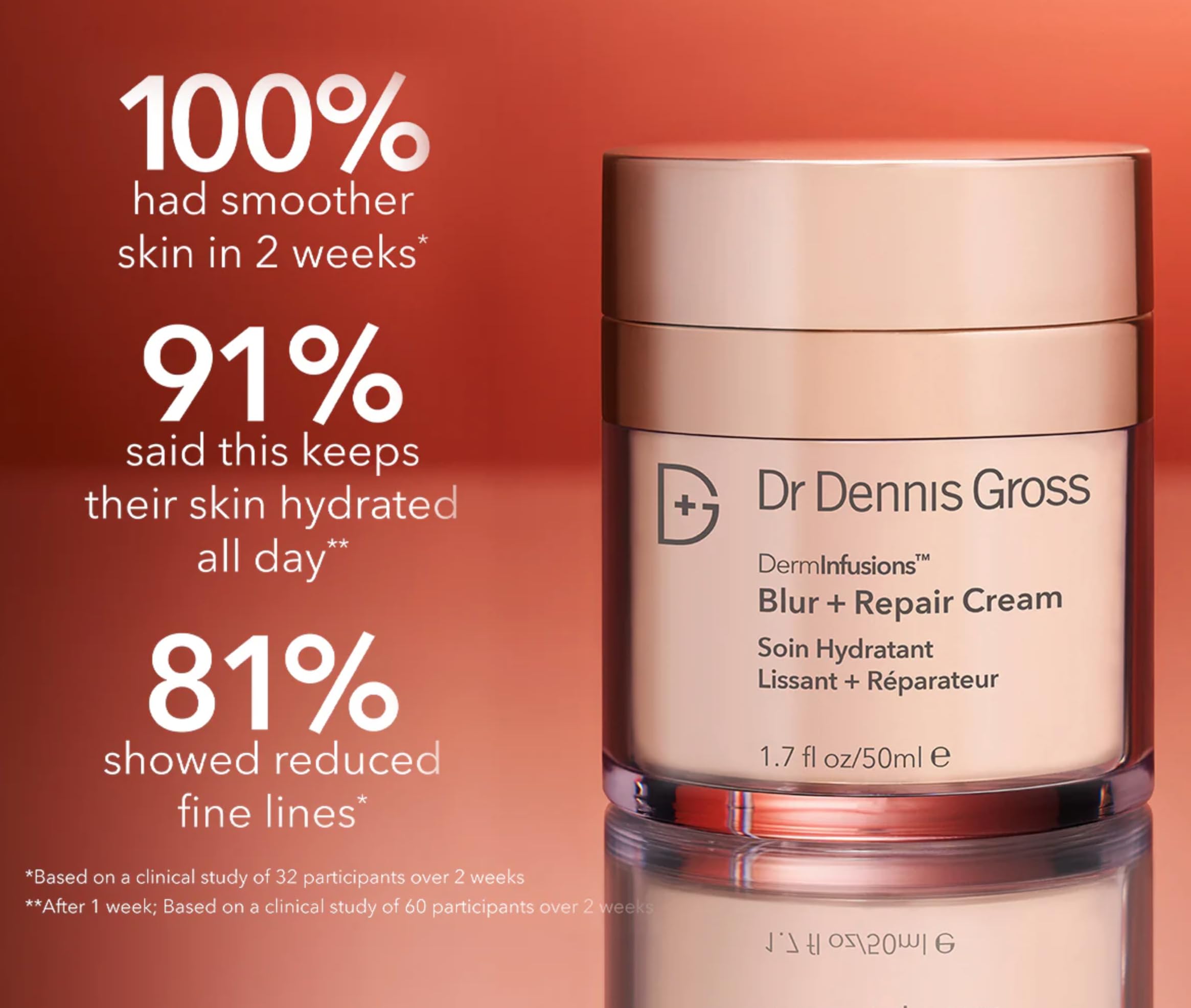 Dr Dennis Gross DermInfusions Blur + Repair Cream, Instantly Blurs Fine Lines, Smooths Skin with Satin-Matte Finish, Visibly Plumps & Firms, Reduces Redness, and Improves Skin Elasticity, 1.7 Fl Oz