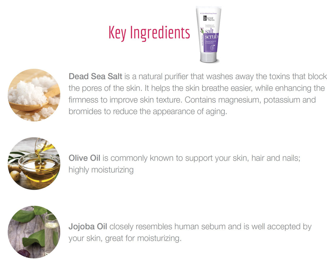 BV Spa by Bon Vital' Exfoliating Salt Scrub Glows, Lavender Rosemary Body Scrub to Repair Dry Skin, Exfoliant Made with Dead Sea Salt, Jojoba, Olive, & Safflower Oil, Anniversary Gift for Women