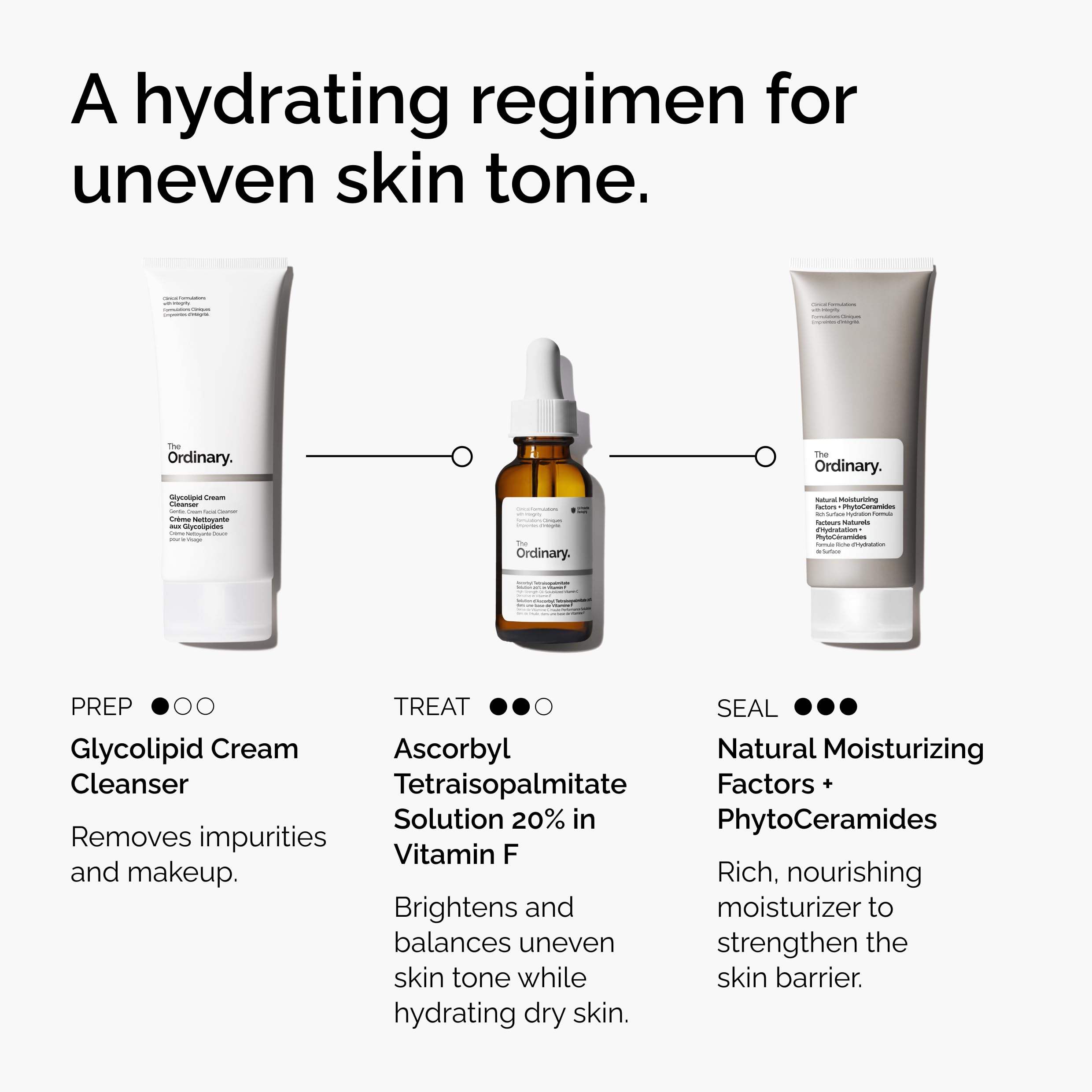 The Ordinary Ascorbyl Tetraisopalmitate Solution 20% in Vitamin F, Hydrating Vitamin C Oil for Even Skin Tone, 1 Fl Oz