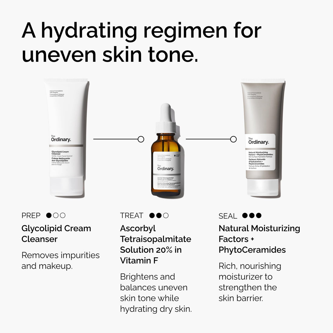 The Ordinary Ascorbyl Tetraisopalmitate Solution 20% in Vitamin F, Hydrating Vitamin C Oil for Even Skin Tone, 1 Fl Oz
