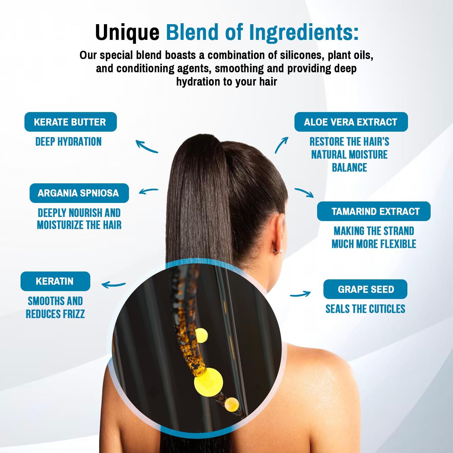 I Belli Capelli Torrano Keratin Hair Treatment Straightening in 1 Step, Formaldehyde Free-Nanoplastia Para Alisar Cabello 16.9Fl.oz (500ml) + Deep Cleansing Shampoo 10.1 fl.oz (300ml)