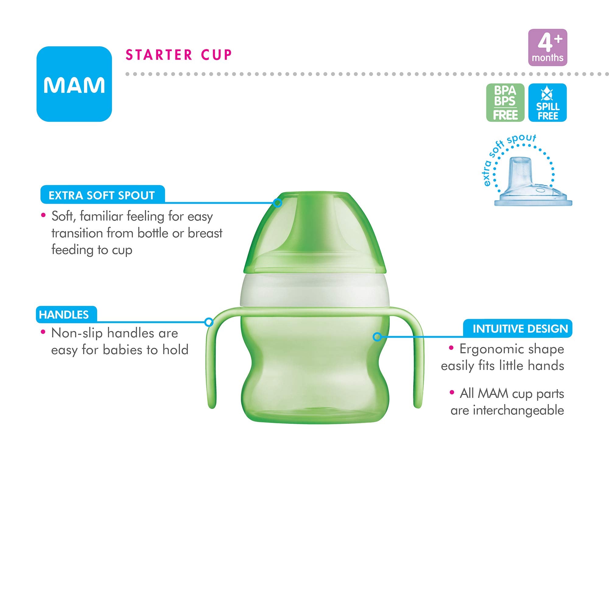 MAM Starter Cup (1 Count), MAM Sippy Cup, Drinking Cup with Extra-Soft Spill-Free Spout and Non-Slip Handles, for Boys 4+ Months, Five Ounces, Blue