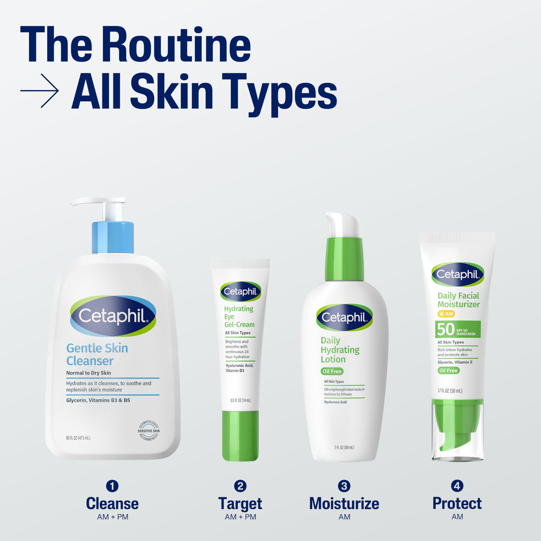 Cetaphil Daily Facial Moisturizer SPF 50, 1.7 Fl Oz (Pack of 2), Gentle Facial Moisturizer For Dry to Normal Skin Types, No Added Fragrance, Dermatologist Recommended (Packaging May Vary)