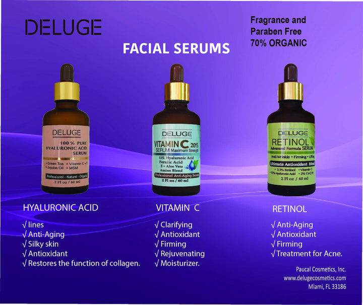 DELUGE - 100% PURE HYALURONIC ACID SERUM with Vitamin.