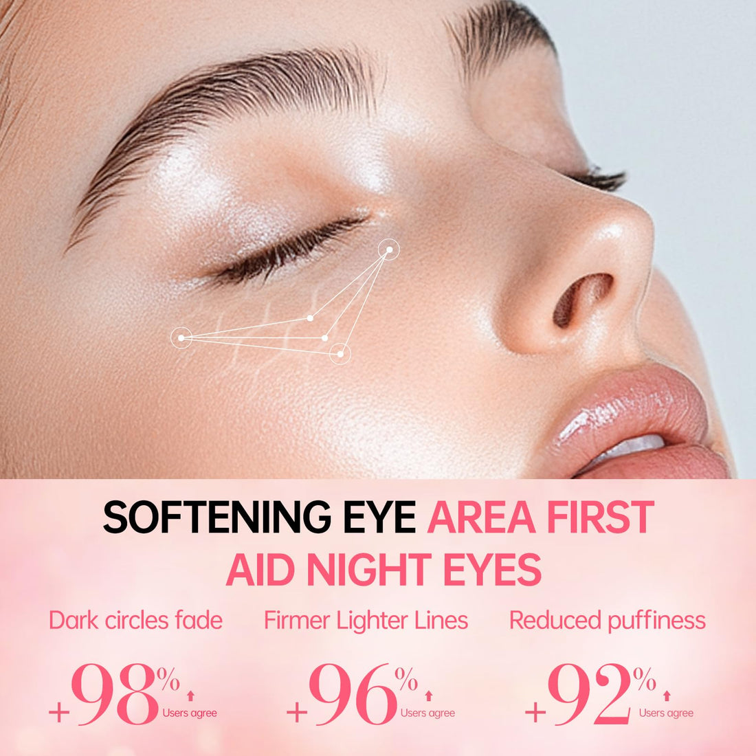 Instant Reduction of Eye Bags - Retinol Eye Cream Dark Circles,Bags Under Eyes,Eye Repair Cream Anti Aging Moisturizer,retinol,Under Eye Care Creams Suit Women Men Eye Firm Smooth firming eye-0.7 oz-H
