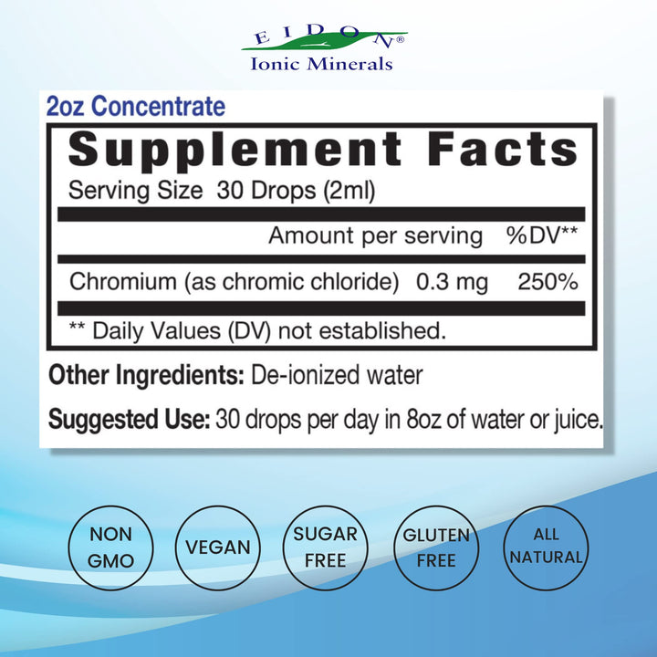 Eidon Ionic Minerals Liquid Chromium Concentrate - Ionic Chromium Supplement Drops, Supports Stable Energy Levels, All-Natural, No Sugar Added, No Preservatives or Additives - 2 oz