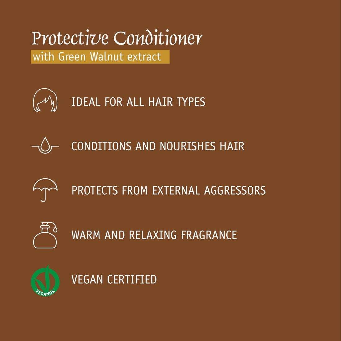 Prija Protective Hair Conditioner with Green Walnut Extract (12.84 fl oz) - For all Hair Types - Vegan Friendly - Dermatologically Tested - Made with 100% Recycled Bottle