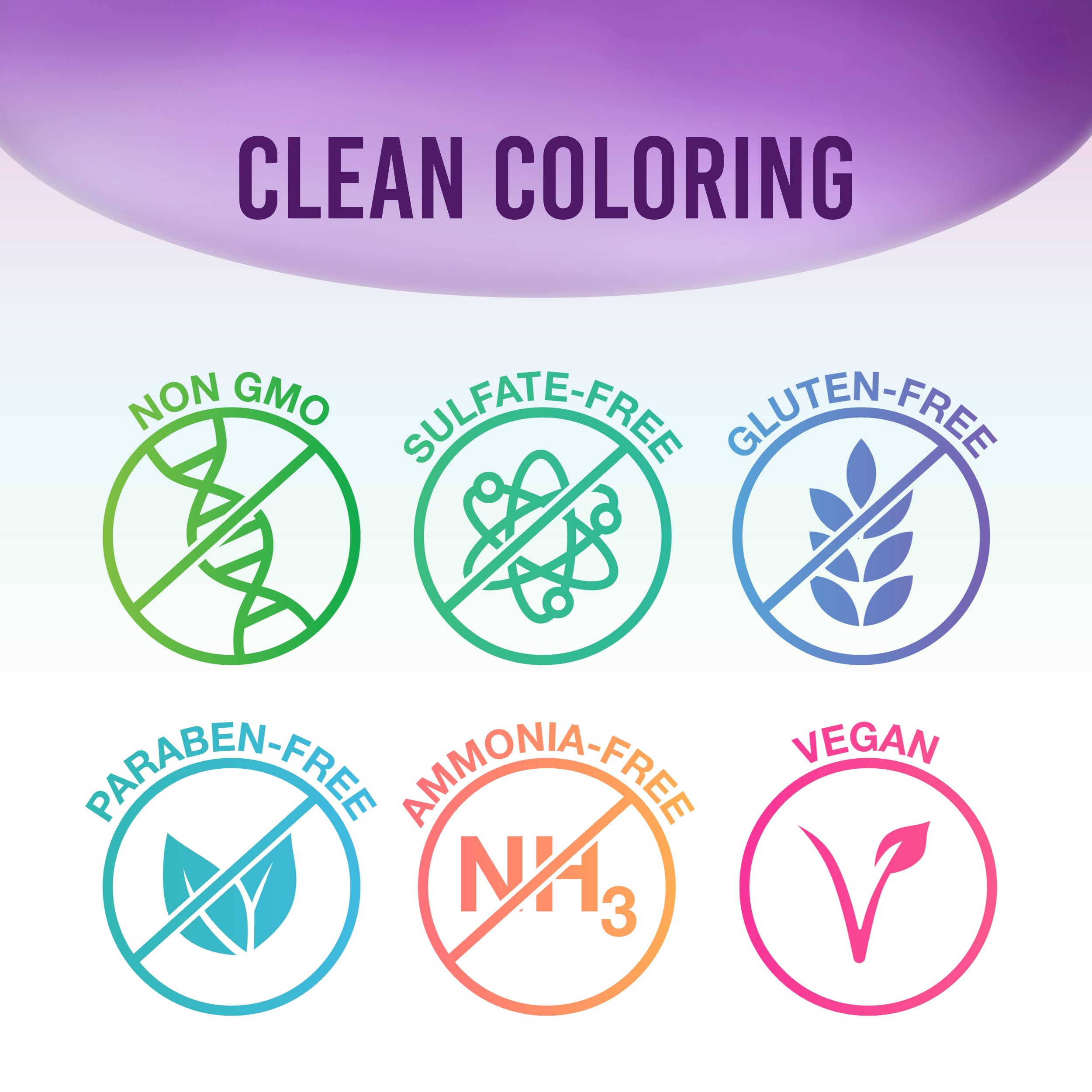 Punky Jerome Russell Punky Semi Permanent Hair Color Conditioning, 100ml - Purple (Pack of 1)