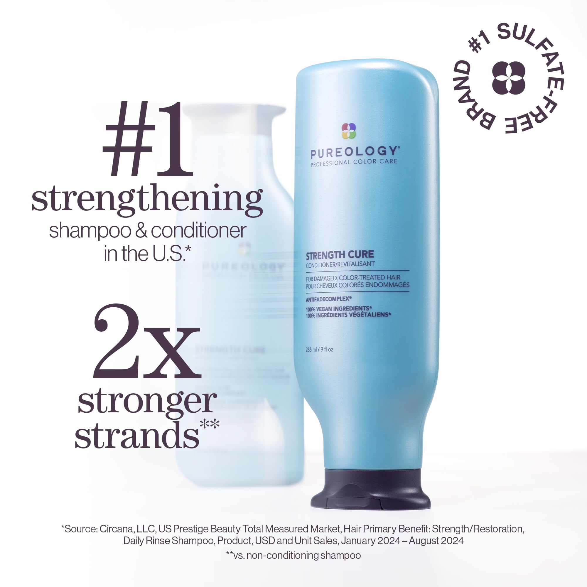Pureology Strength Cure Strengthening Conditioner for Damaged & Color Treated Hair, 9 Fl Oz