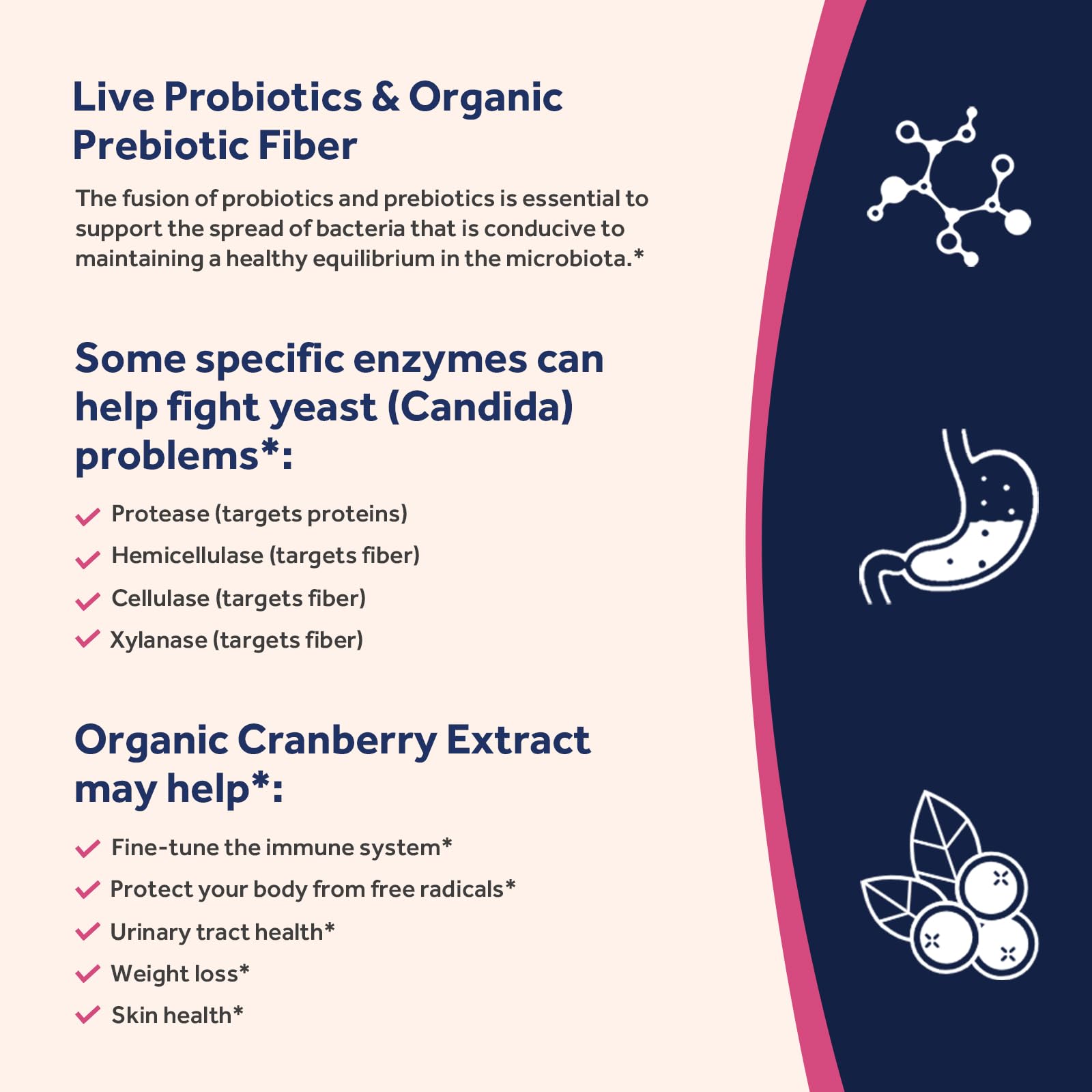 Doctor's Recipes Probiotics for Women, 100 Billion CFU 32 Strains, with Prebiotic Fiber, Enzymes & Cranberry, Vaginal Urinary Digestive & Immune, No Yeast, Shelf Stable, Delayed Release, 60 Caps