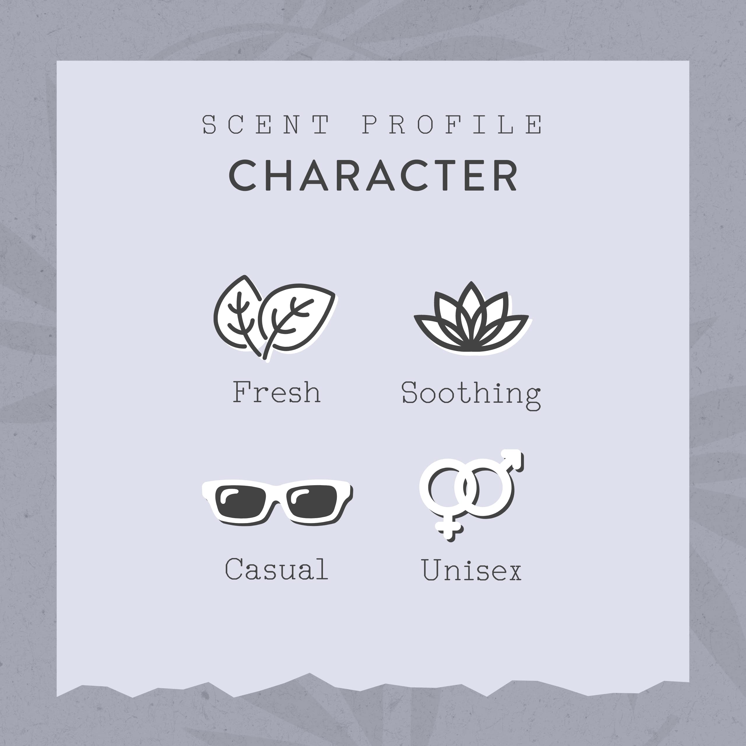 ESSCENTIALS Just Breathe. Fragrance Mist | Light, Buildable, Spray Fragrance Featuring Subtle Notes Of Mandarin & Lime, 2.0 oz / 60mL