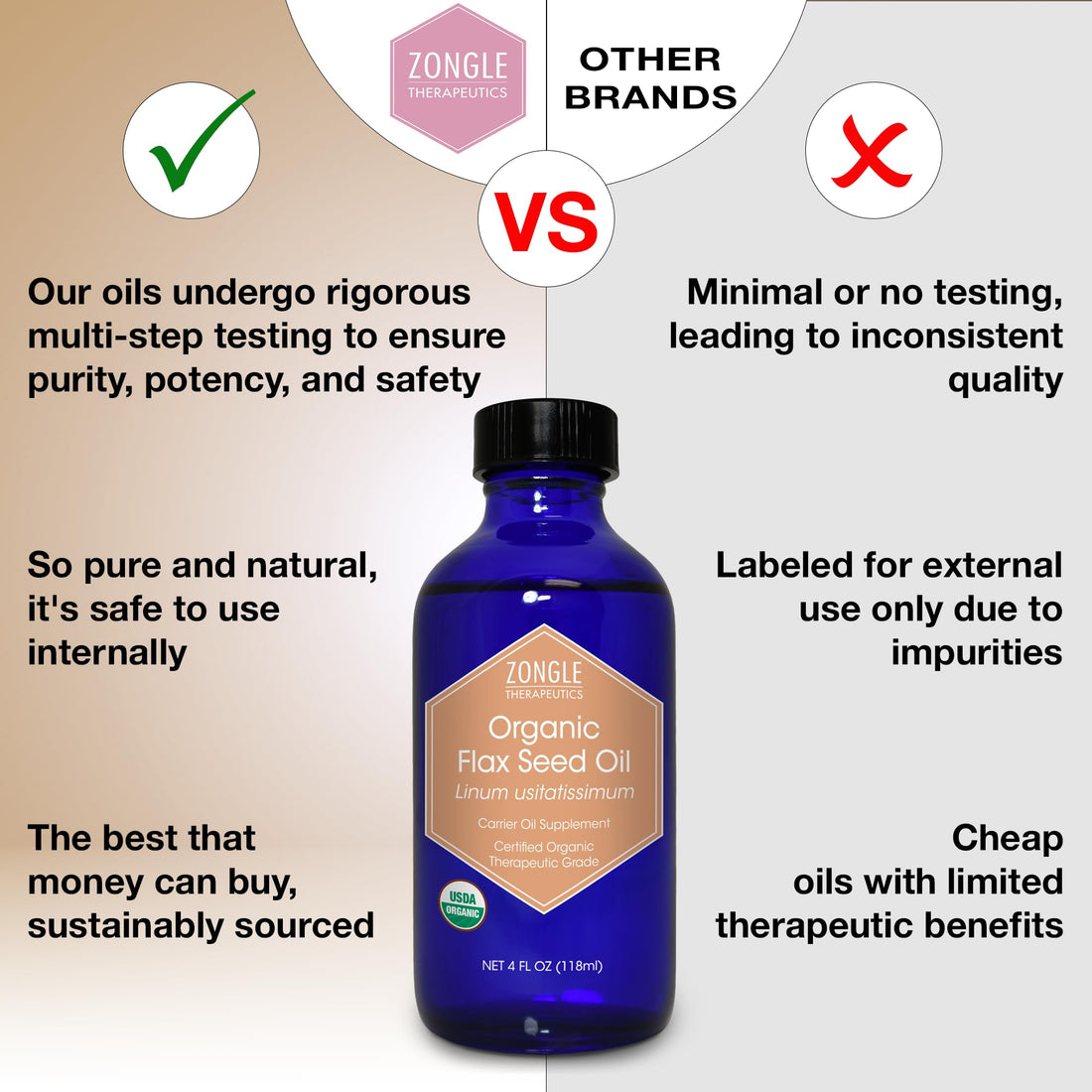 Organic, Flaxseed Oil, Liquid, Supplement, for Cooking, Hair – 100% Pure, Flaxseed Oil, by Zongle Therapeutics, 4 OZ