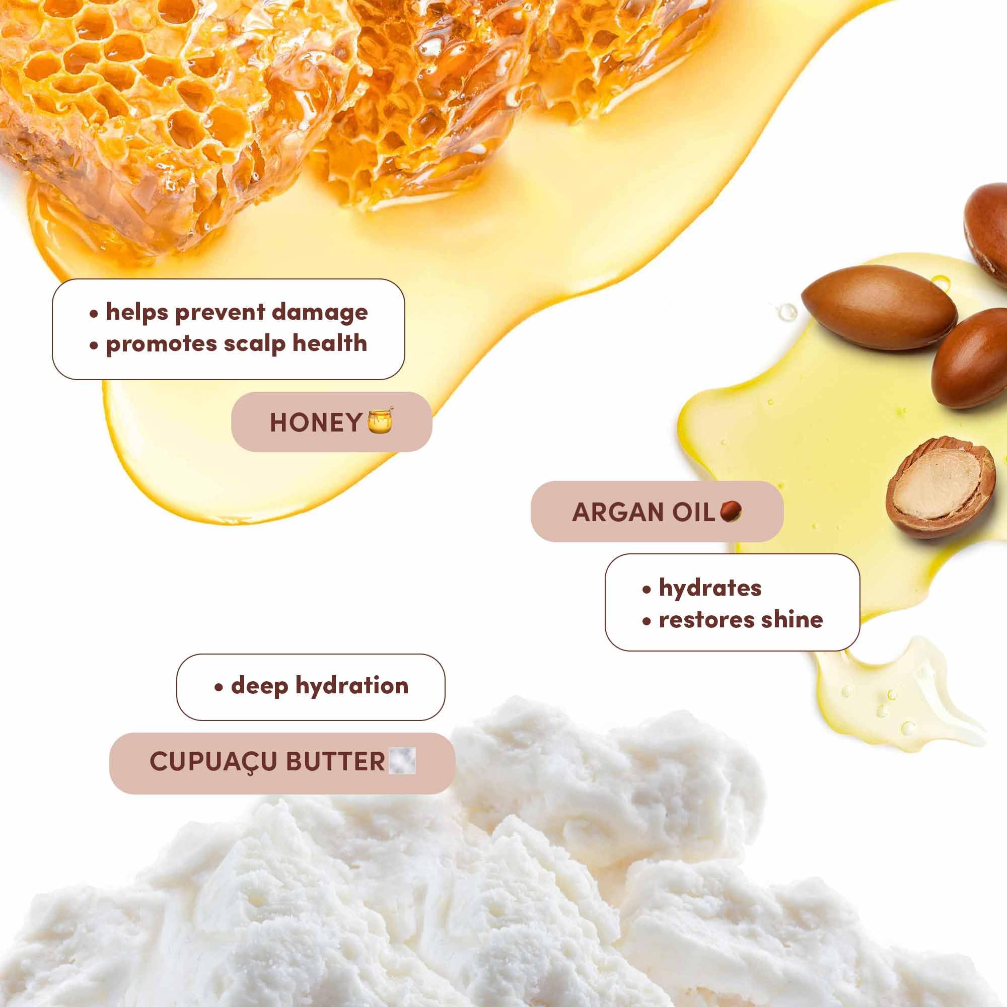 MIZANI Moisture Fusion Intense Moisturizing Mask, 16.9 fl. oz.