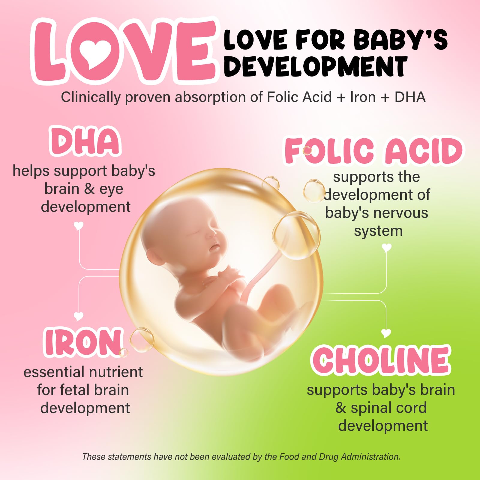 Lazpowfi Prenatal Vitamins for Women Postnatal Multivitamin with Folic Acid DHA Choline for Pregnant and Breastfeeding Women Niacinamide Biotin and Minerals 27 in 1 Supplement 90 Capsules-30 Servings