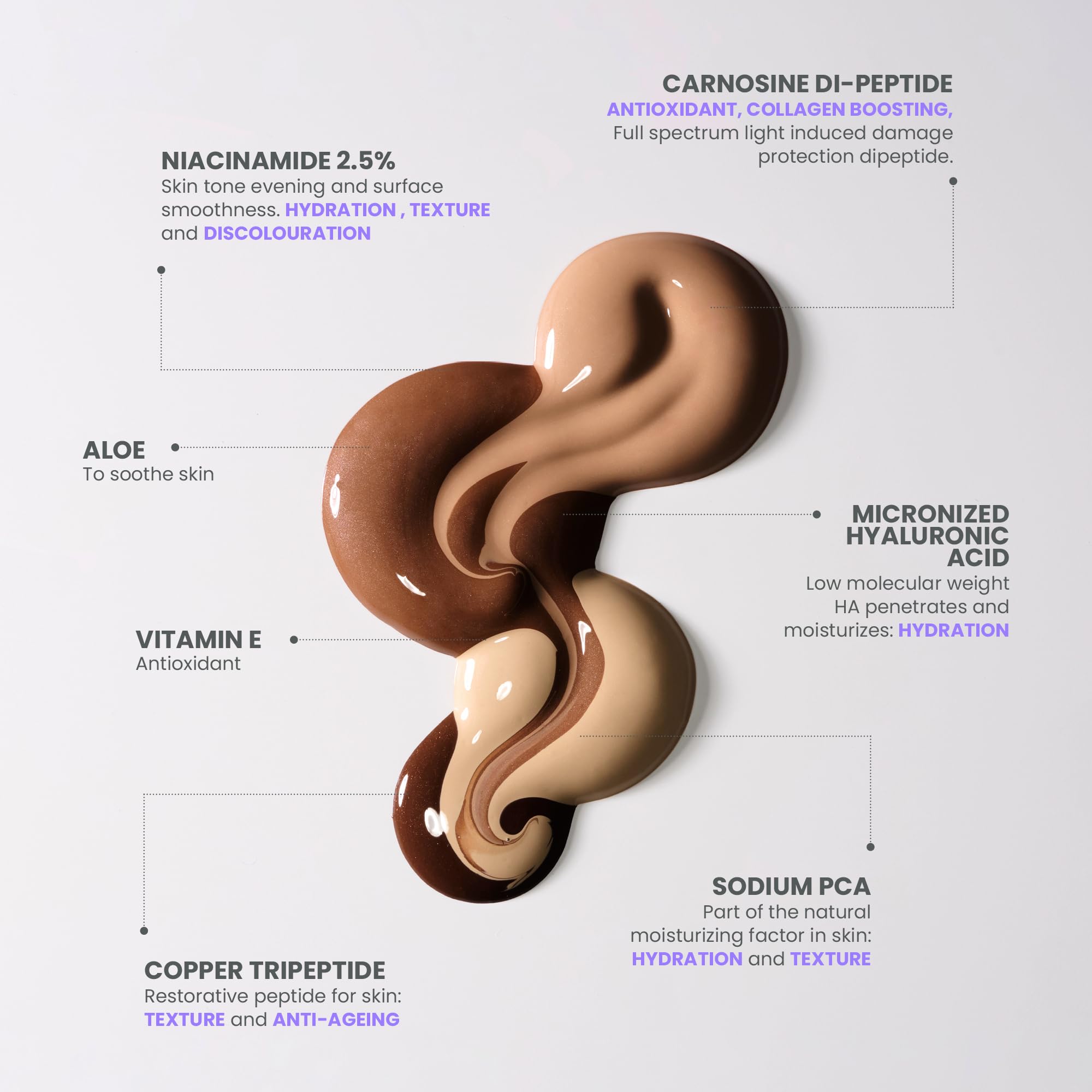 Wonderskin Hyper-Bond Serum Foundation – Waterproof, Transfer-Proof, 24HR Longwear Face Makeup with Niacinamide & Hyaluronic Acid – Lightweight, Natural Finish, Vegan & Cruelty-Free (Halo)