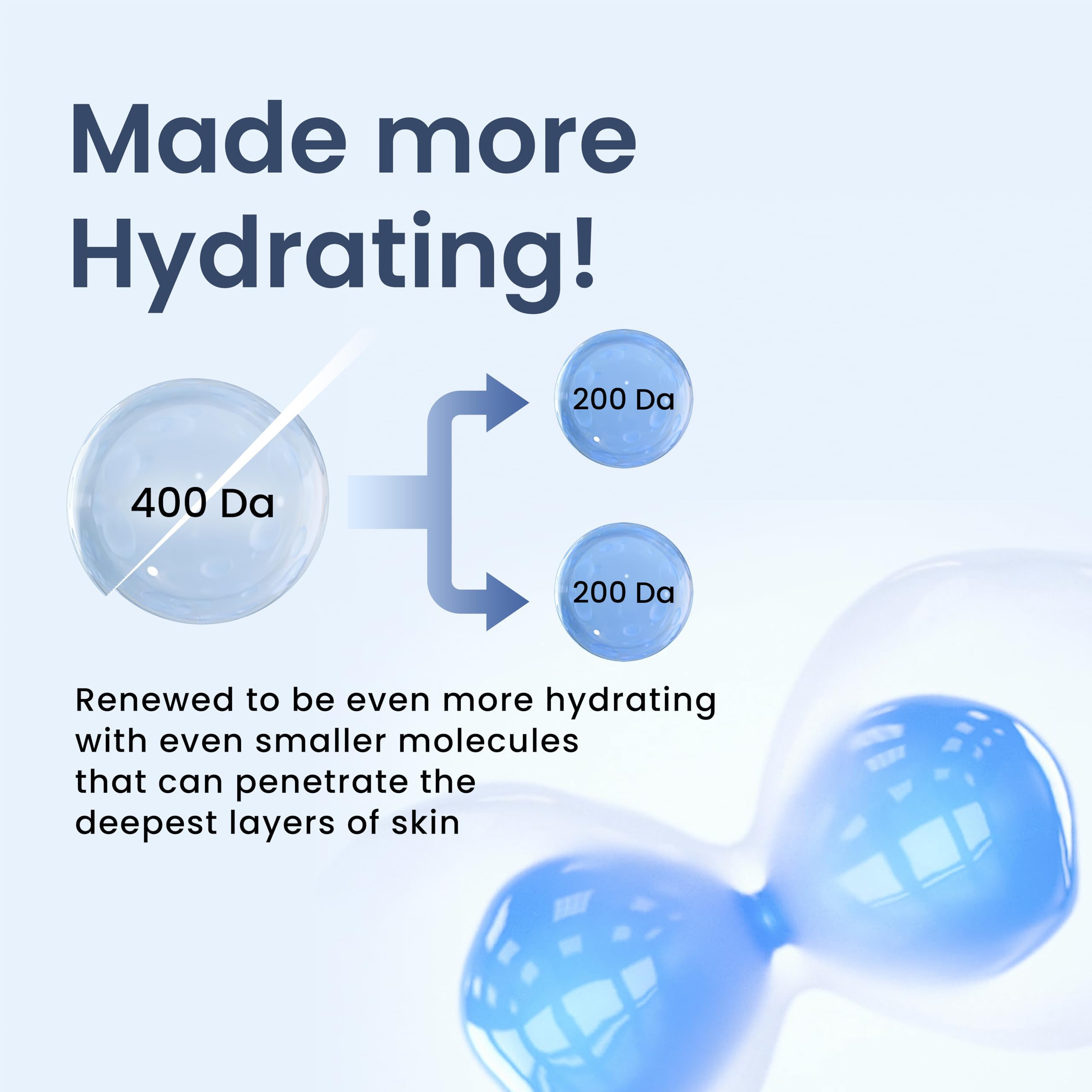 THE LAB BY BLANC DOUX Oligo Ultra-Low Molecular Hyaluronic Acid Deep Moisture Essence Toner Vegan for Sensitive Dry Combination Skin - Hypoallergenic Intense Hydrating Face Moisturizer